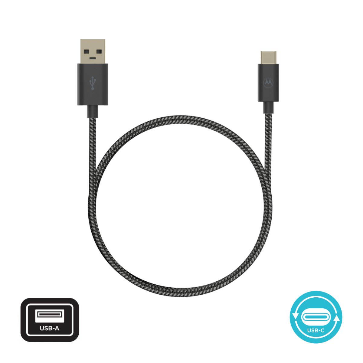 Cable Tipo A A Usb-c Motorola Trenzado 1.5 m Carga Rápida