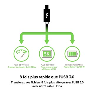 Foto 6 | Venta Internacional - Cable USB Belkin USB 4 de 0,8 M con Certificación USB If y Power Delive