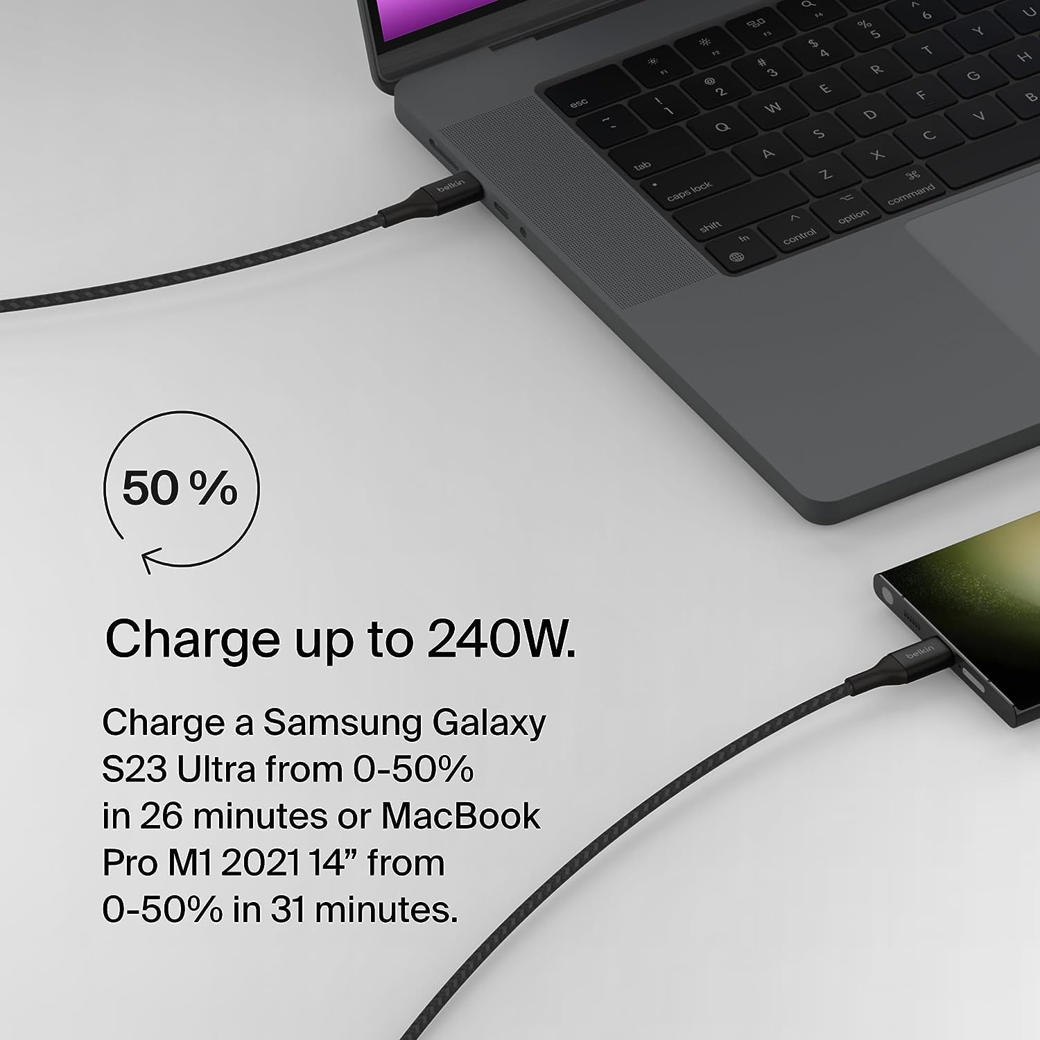 Foto 2 | Venta Internacional - Cable de Alimentación Usb-c A Usb-c Belkin Boostcharge 2 m con Warra