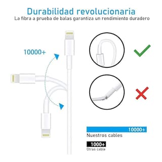 Foto 3 | Cable Tipo C Lightning Premium Compatible con Iphone 2 Metros Blanco