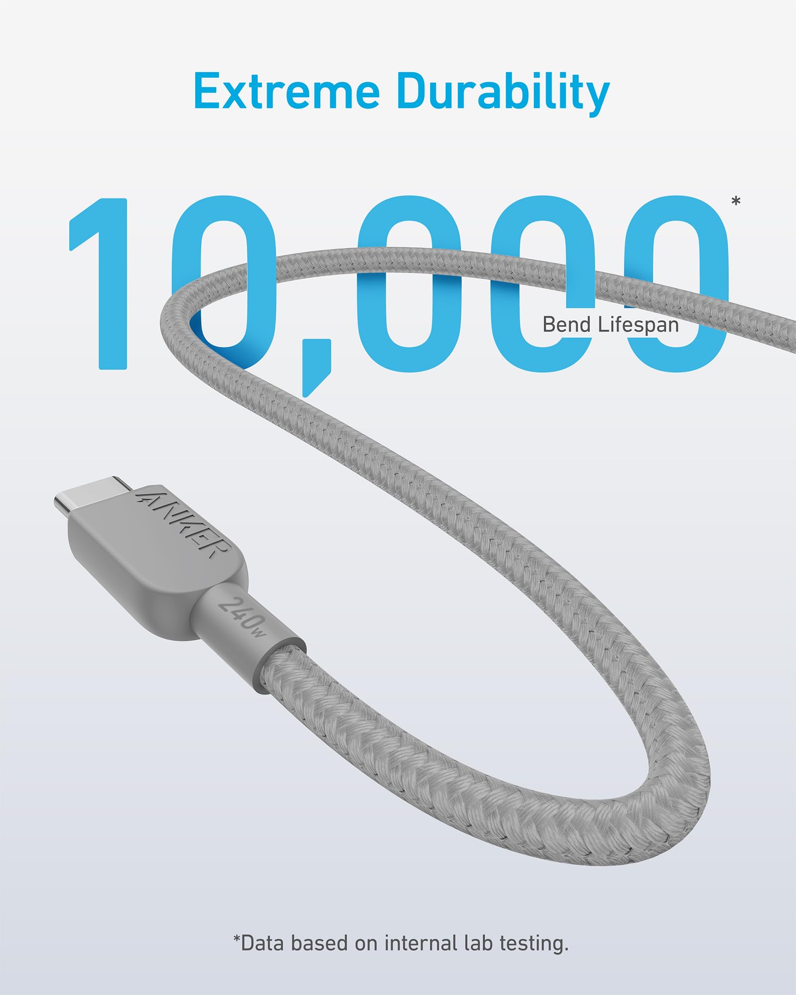 Foto 5 pulgar | Cable USB-C a USB-C Anker de 240 W Carga Rápida 10 Pies para iPhone - Venta Internacional