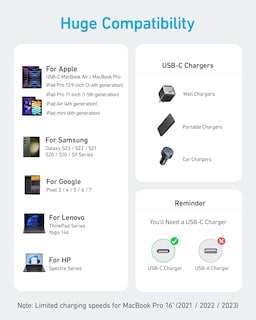 Foto 6 | Cable USB-C a USB-C Anker de 240 W Carga Rápida 10 Pies para iPhone - Venta Internacional