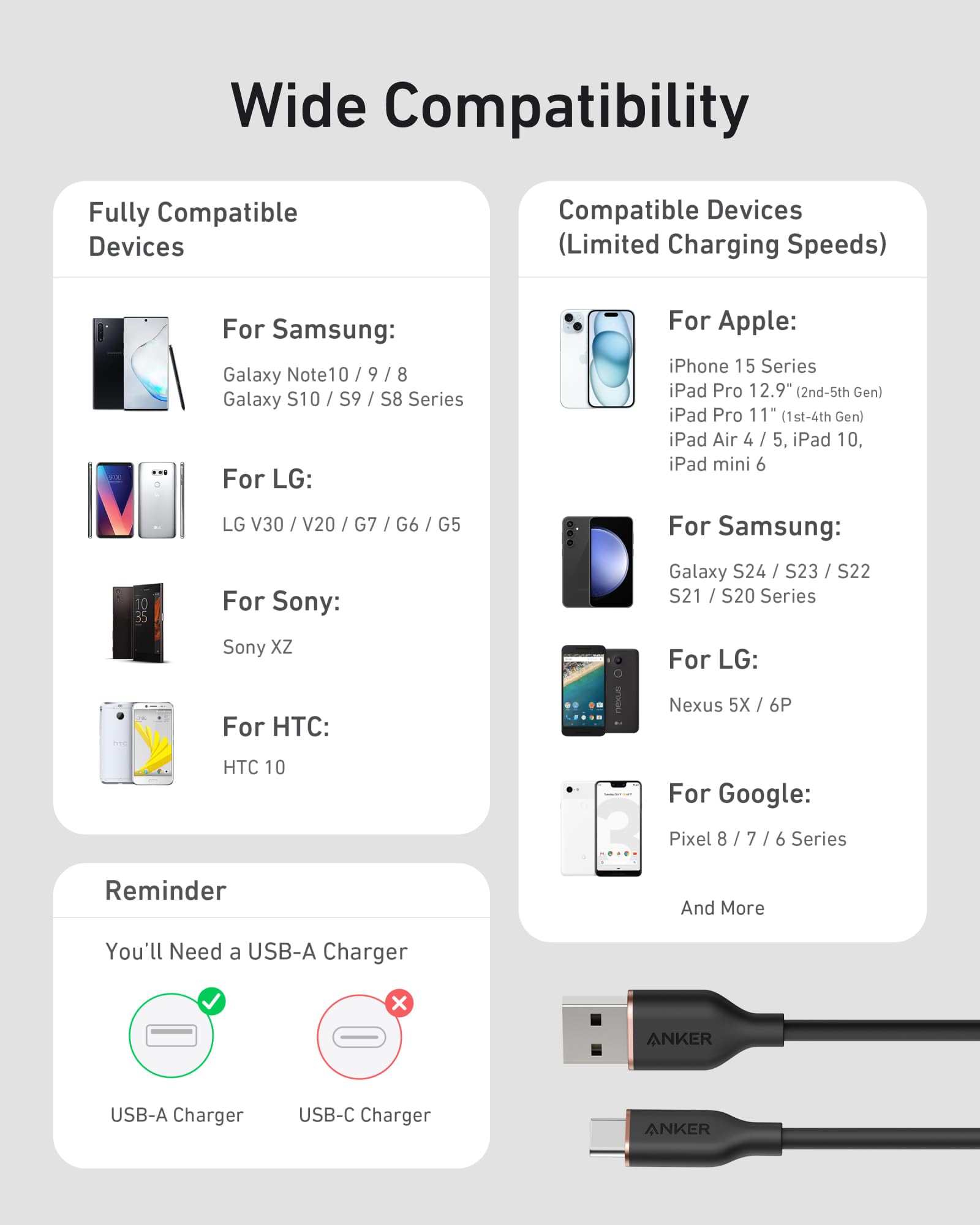 Foto 8 pulgar | Cable Anker Neat USB-A a USB-C de 3 Pies Paquete de 2 para iPhone y Samsung - Venta Internacional