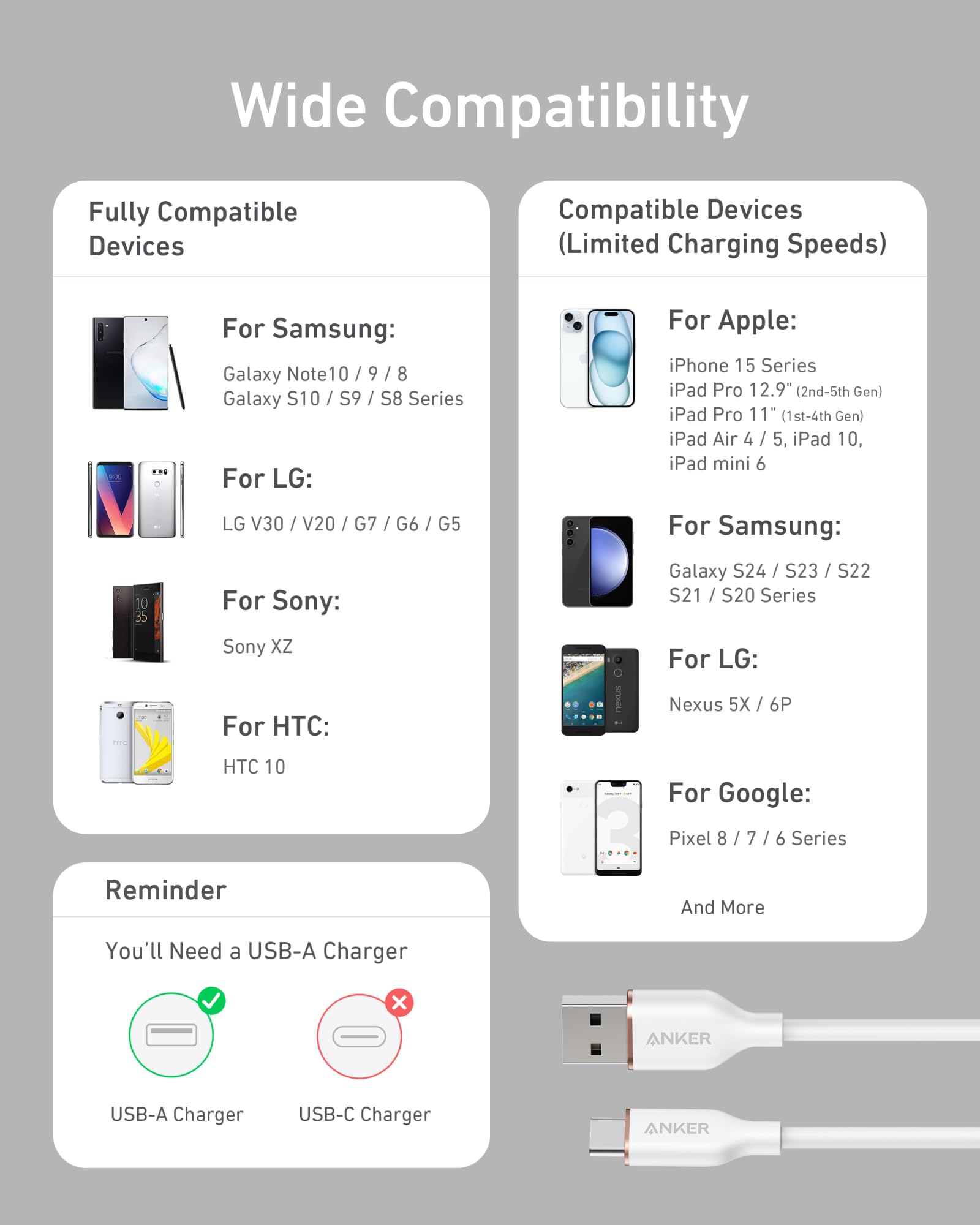 Foto 8 pulgar | Cable Anker Neat USB-A a USB-C de 1,8 m para iPhone 15 y Samsung - Venta Internacional