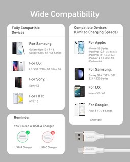Foto 7 | Cable Anker Neat USB-A a USB-C de 1,8 m para iPhone 15 y Samsung - Venta Internacional