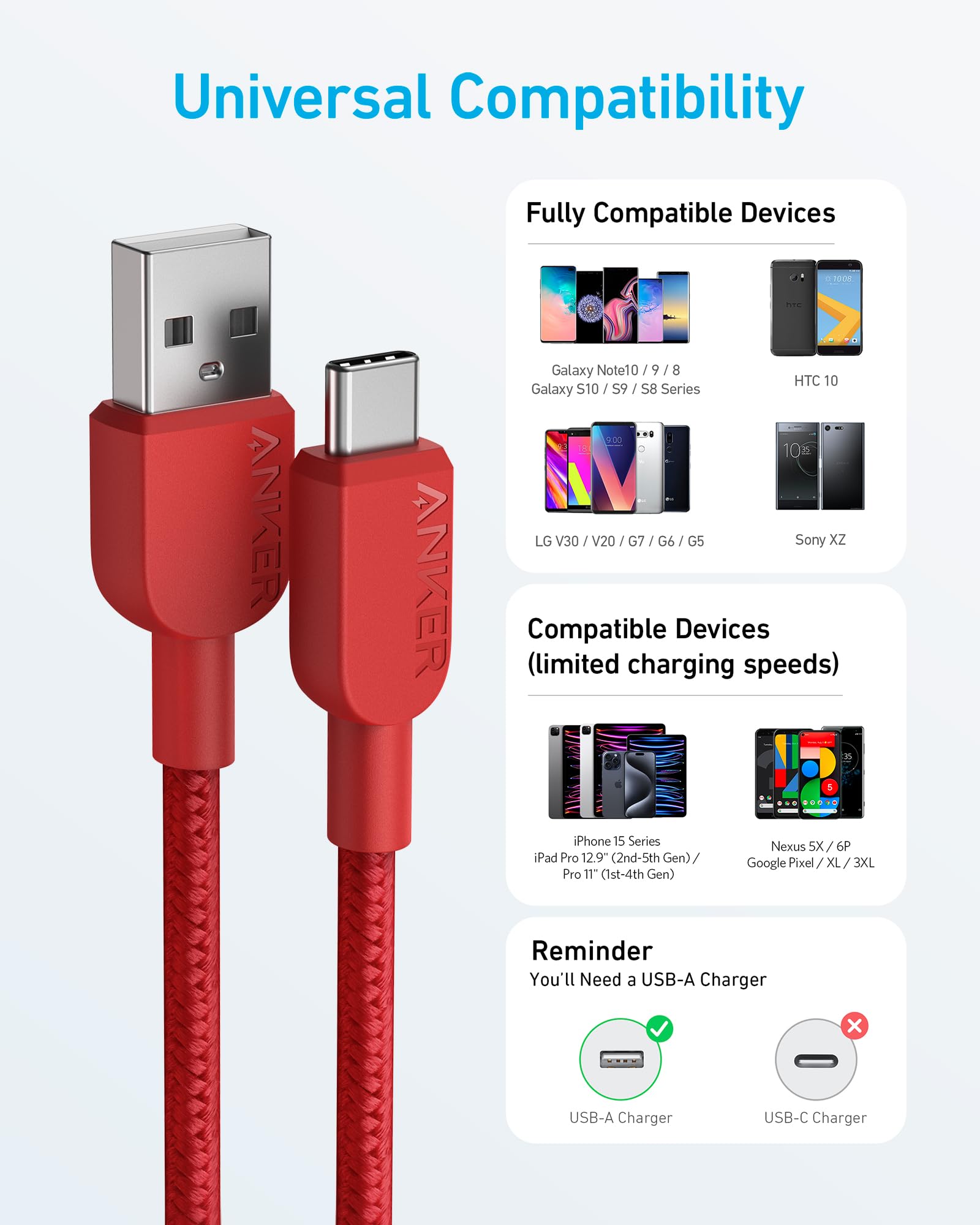 Foto 5 pulgar | Cables de Carga Anker 310 USB-A a USB-C Rojos de 6 Pies Paquete de 2 - Venta Internacional