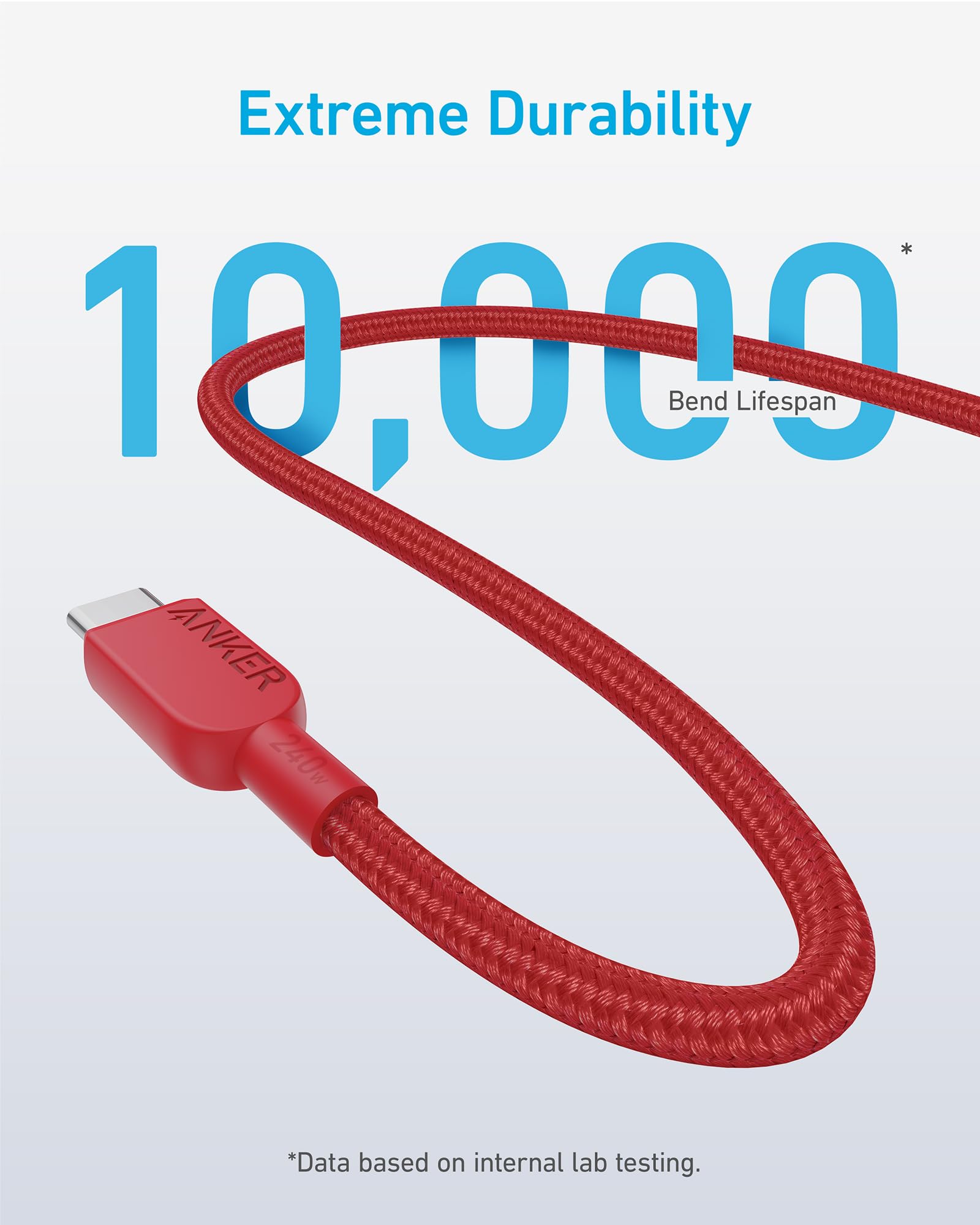 Foto 4 | Cable USB-C a USB-C Anker 240 W Carga Rápida 6 Pies Rojo Paquete de 2 Unidades - Venta Internacional