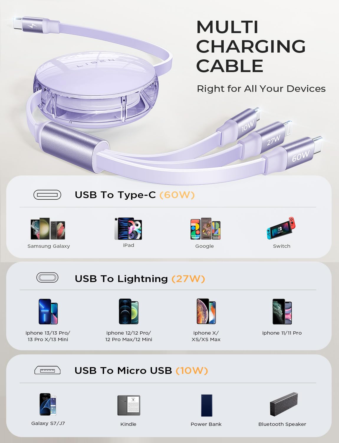 Foto 4 | Cable De Carga Retráctil Lisen De 60 W Y 3,5 A Para Iphone 15, Samsung - Venta Internacional.