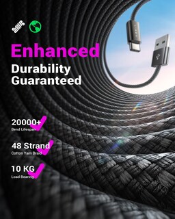 Foto 4 | Cable De Carga Lisen Para Iphone 15 Usb-c A Usb De 6.6 Pies, Paquete De 2 - Venta Internacional.