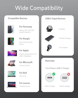 Foto 4 | Cable Usb C A Usb C Cargador Anker De 100 W Y 3.3 Pies Para Iphone - Venta Internacional.