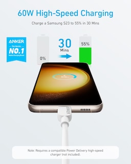 Foto 2 | Cable Usb C Anker 310 Usb C A Usb C De 1,8 M, Paquete De 2 Unidades, 60 W/3 A - Venta Internacional.