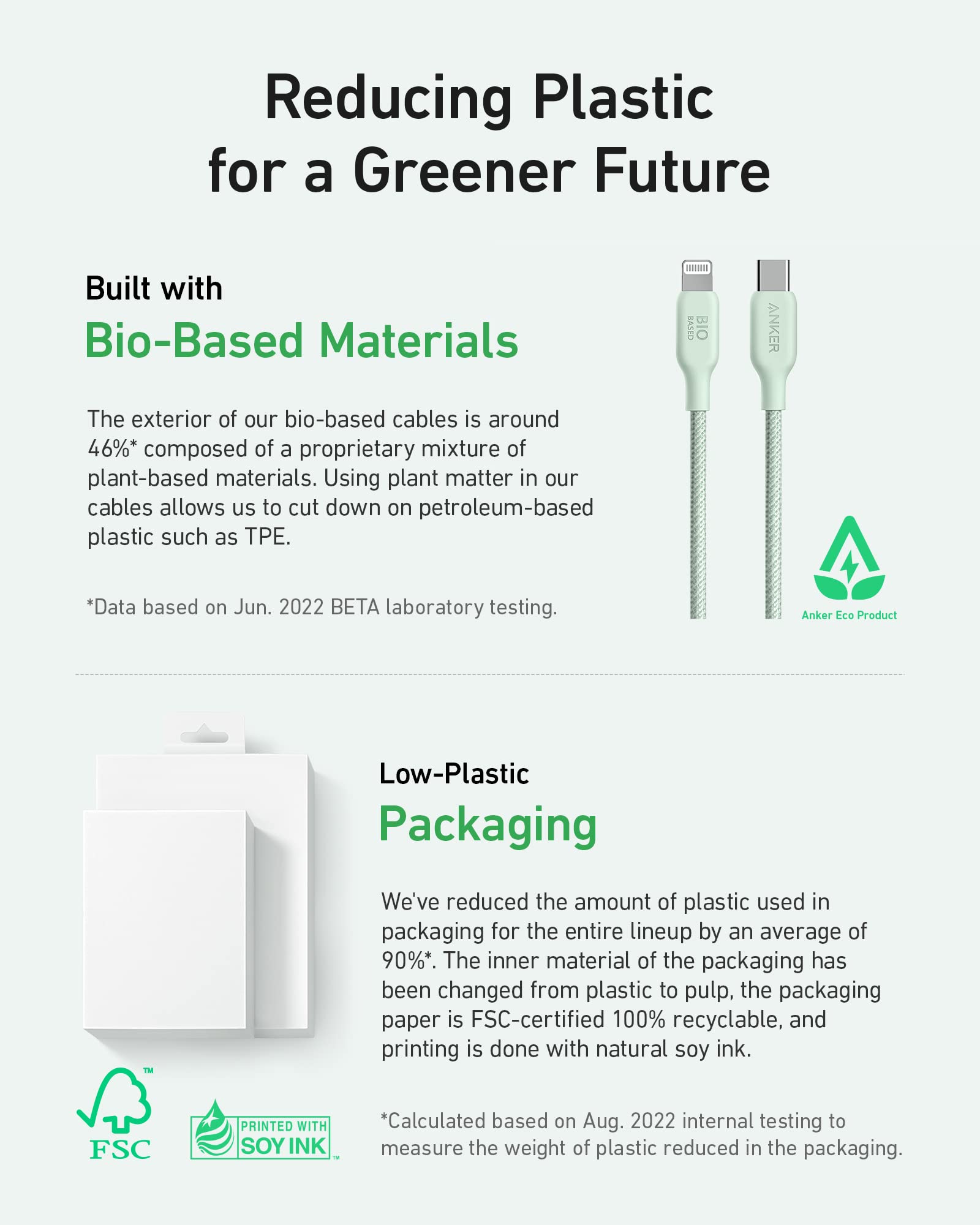 Foto 4 | Cable Usb C Anker Biobraded Tipo C De Carga Rápida De 6 Pies, Verde - Venta Internacional.