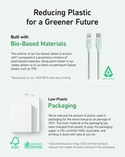 Foto 4 | Cable Usb C Anker Biobraded Tipo C De Carga Rápida De 6 Pies, Verde - Venta Internacional.