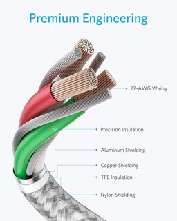 Foto 4 | Cable Usb C A Usb C Anker Tipo C, 60 W, Carga Rápida, 1 M, Paquete De 2 - Venta Internacional.