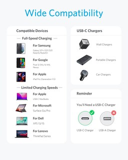 Foto 5 | Cable Usb C A Usb C Anker Tipo C, 60 W, Carga Rápida, 1 M, Paquete De 2 - Venta Internacional.