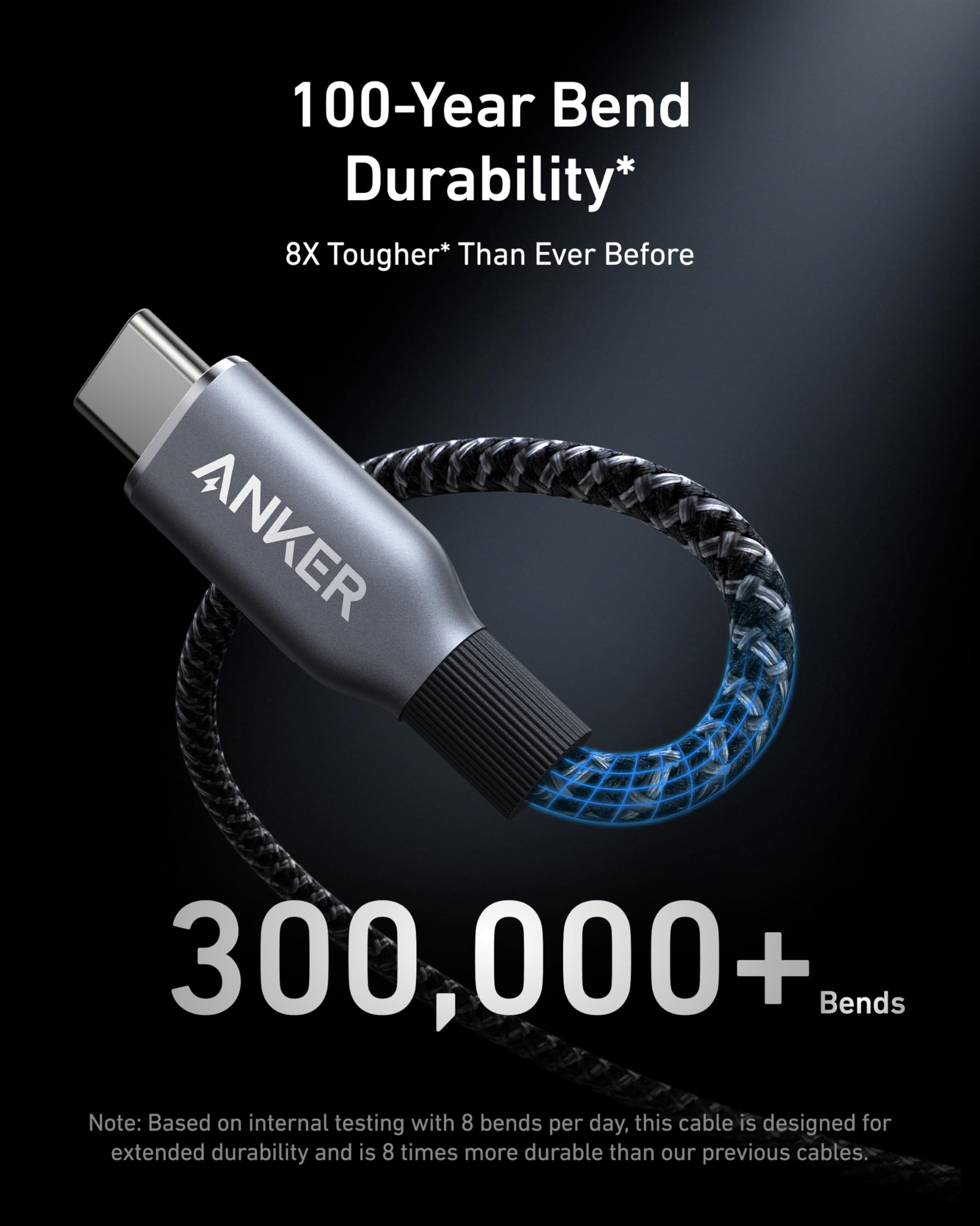 Foto 3 | Cable Anker Prime Usb C A Usb C 240 W 1 M - Venta Internacional.