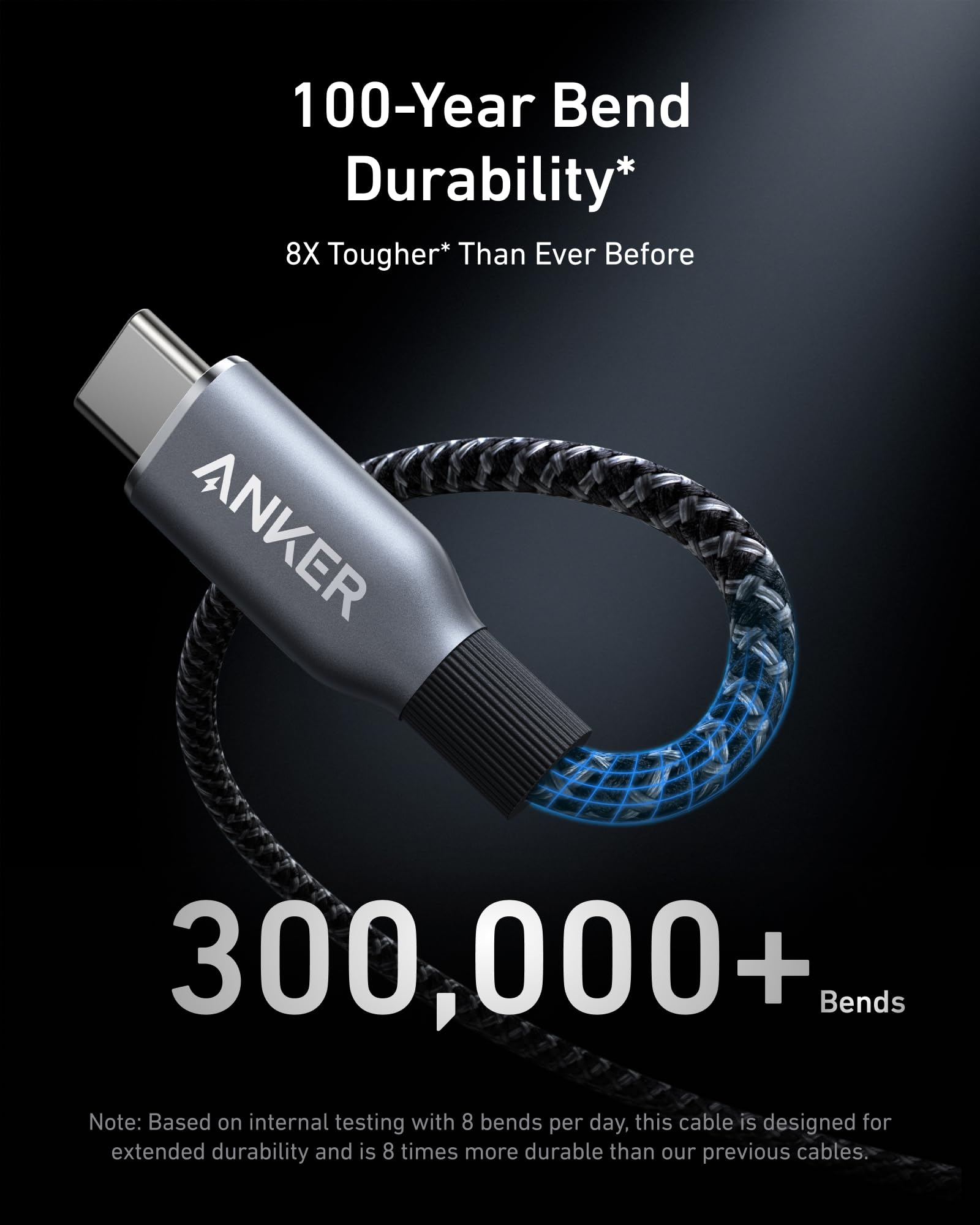 Foto 4 pulgar | Cable Usb C A Usb C Anker Prime De 240 W, 1,8 M, Trenzado Reciclado - Venta Internacional.