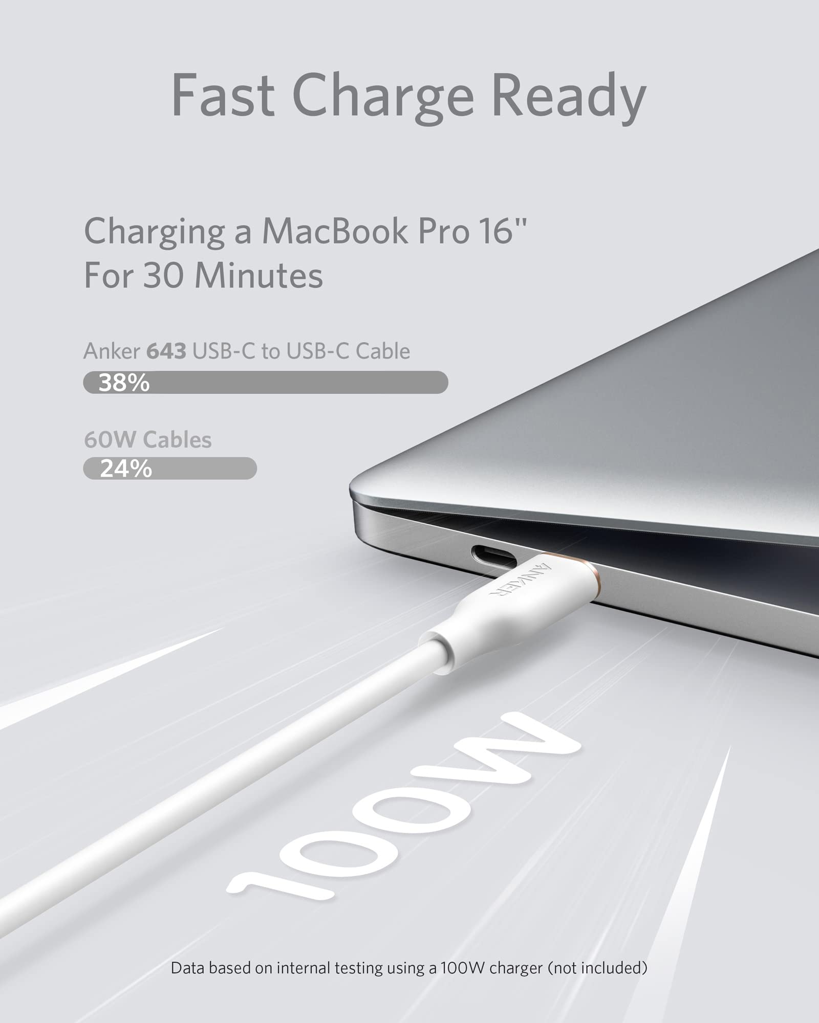 Foto 7 pulgar | Cable Usb C Anker De Carga Rápida De 100 W Para Iphone Serie 16 - Venta Internacional.