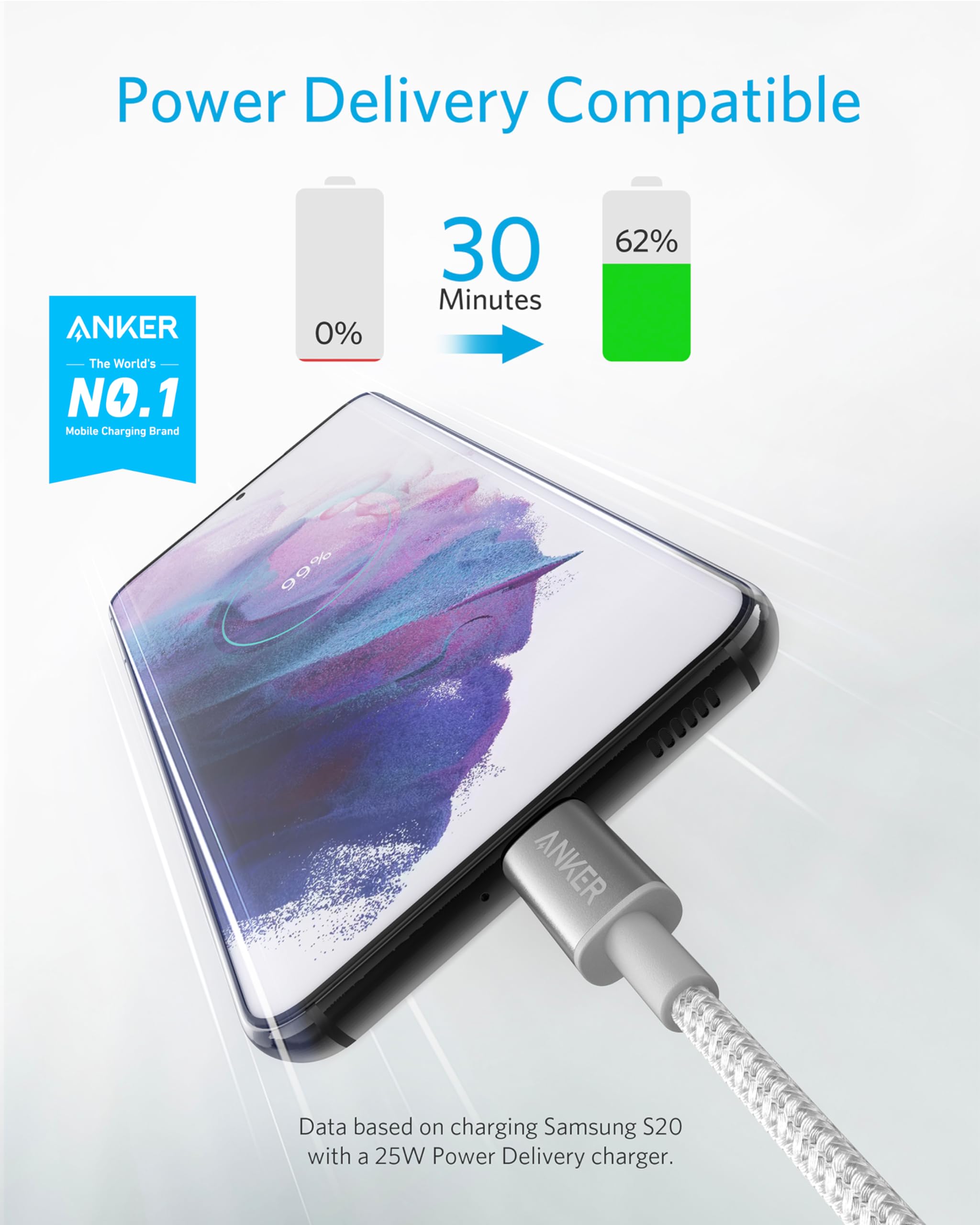 Foto 2 | Cable Usb C A Usb C Anker Tipo C, 60 W, Carga Rápida, 30 Cm - Venta Internacional.