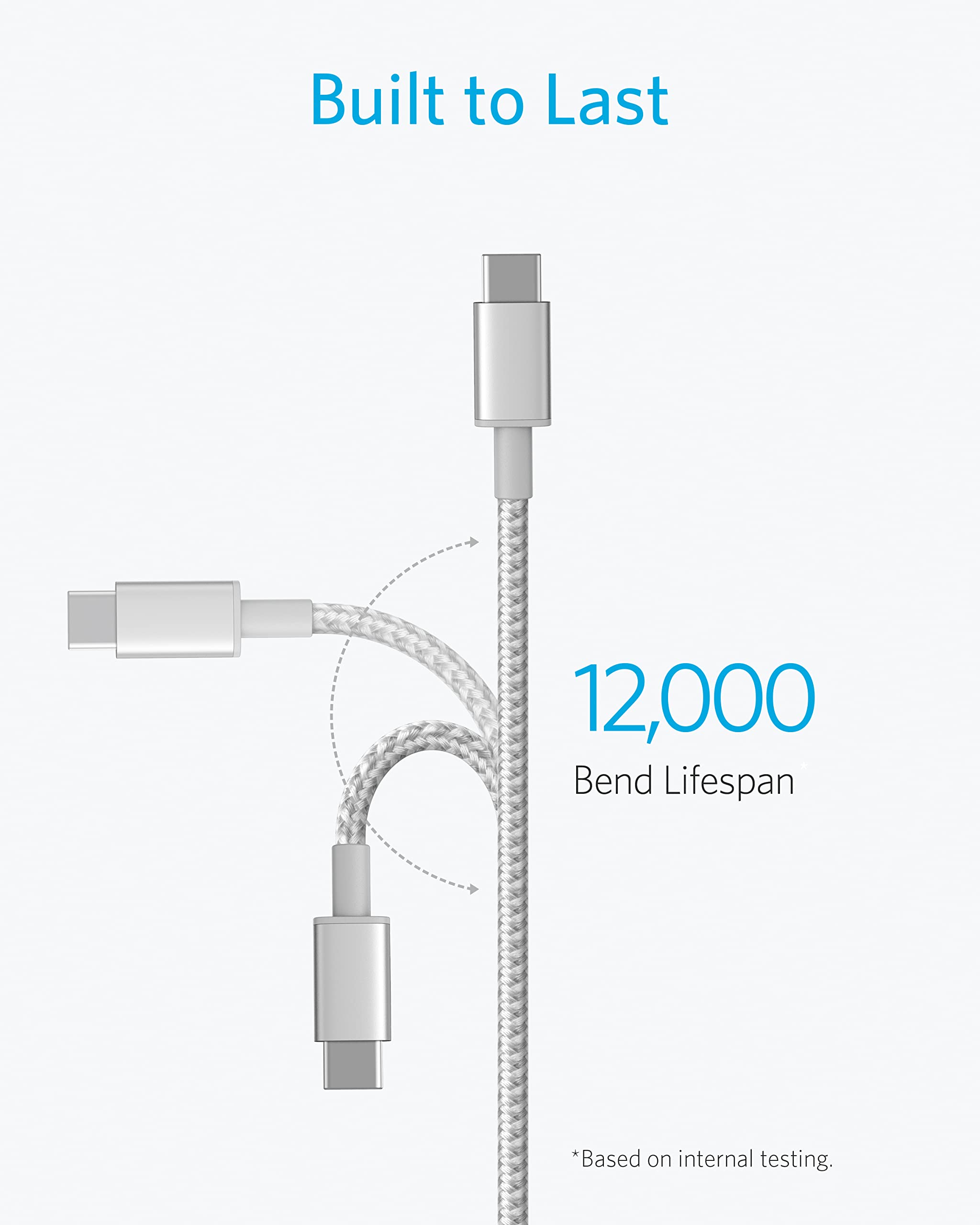 Foto 3 | Cable Usb C A Usb C Anker Tipo C, 60 W, Carga Rápida, 30 Cm - Venta Internacional.
