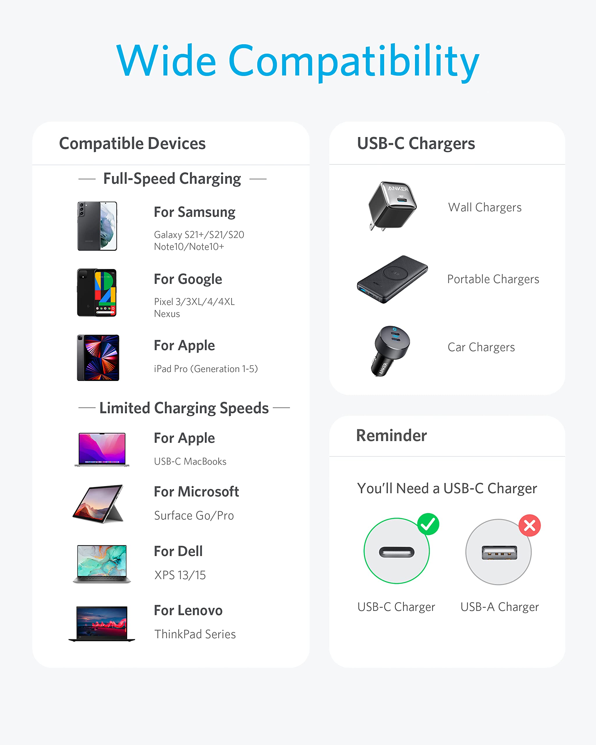 Foto 6 pulgar | Cable Usb C A Usb C Anker Tipo C, 60 W, Carga Rápida, 30 Cm - Venta Internacional.