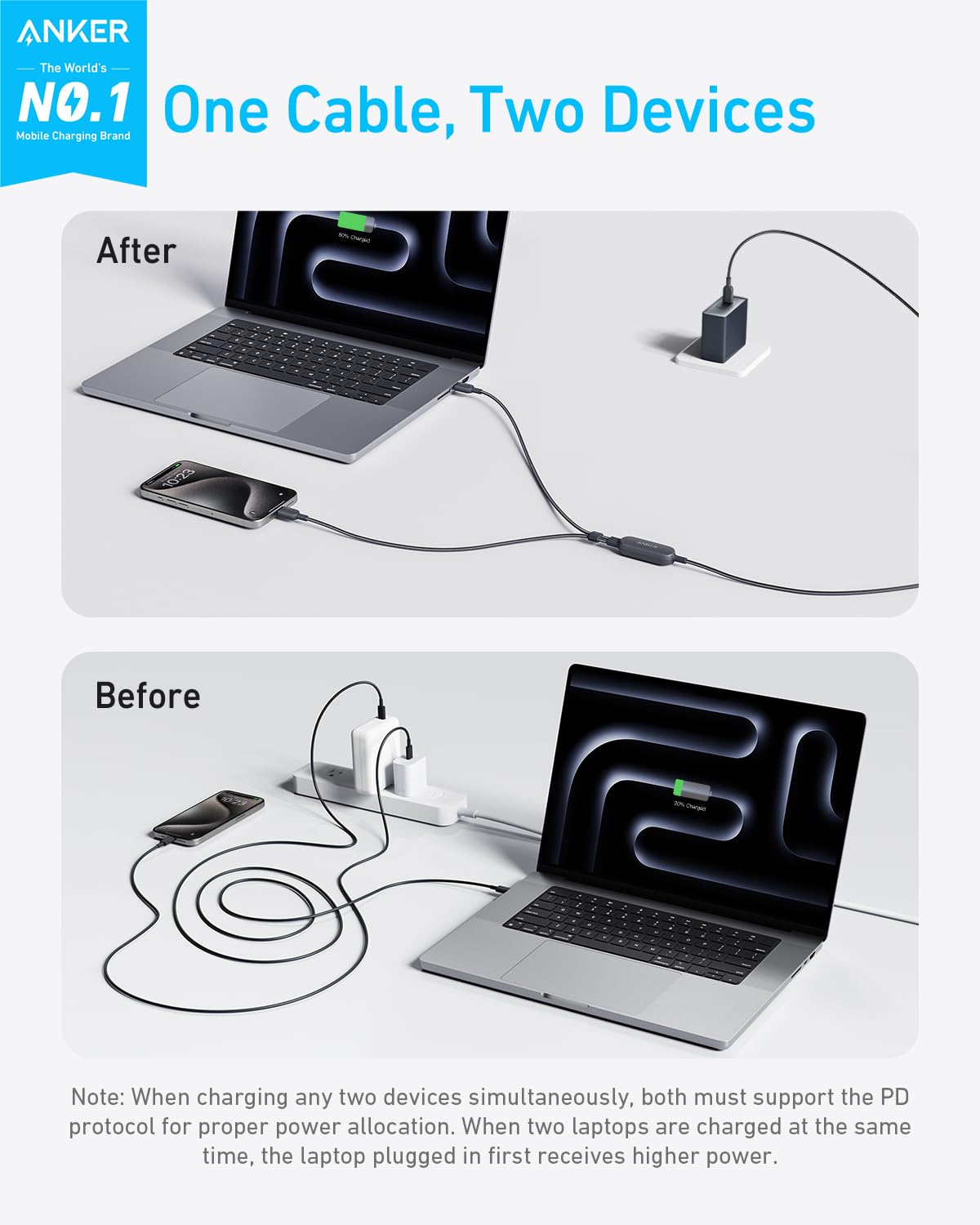 Foto 3 pulgar | Cable Anker Usb C 2 En 1 De 1,2 M Y 140 W De Carga Rápida Para Iphone 16 - Venta Internacional.