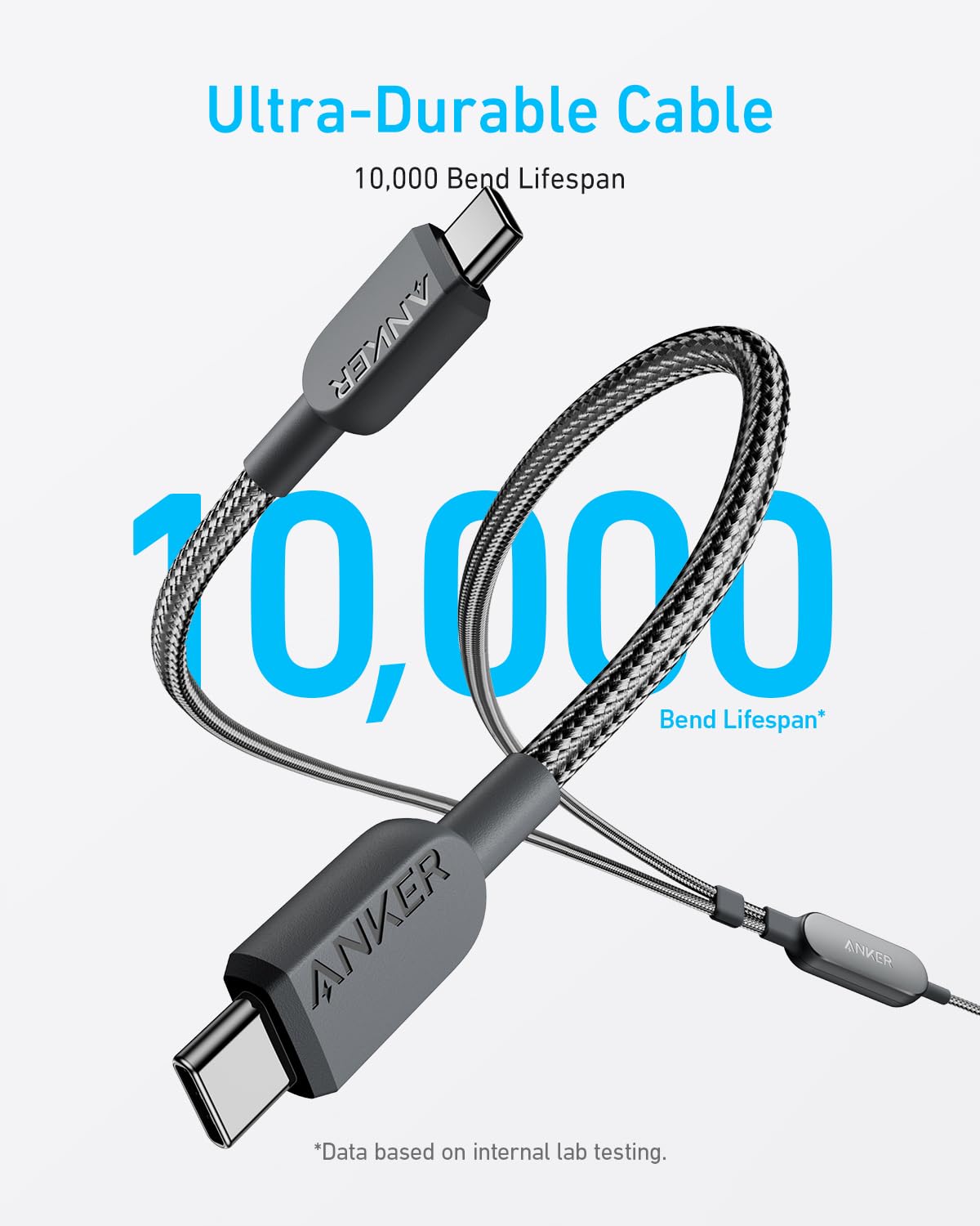 Foto 6 pulgar | Cable Anker Usb C 2 En 1 De 1,2 M Y 140 W De Carga Rápida Para Iphone 16 - Venta Internacional.
