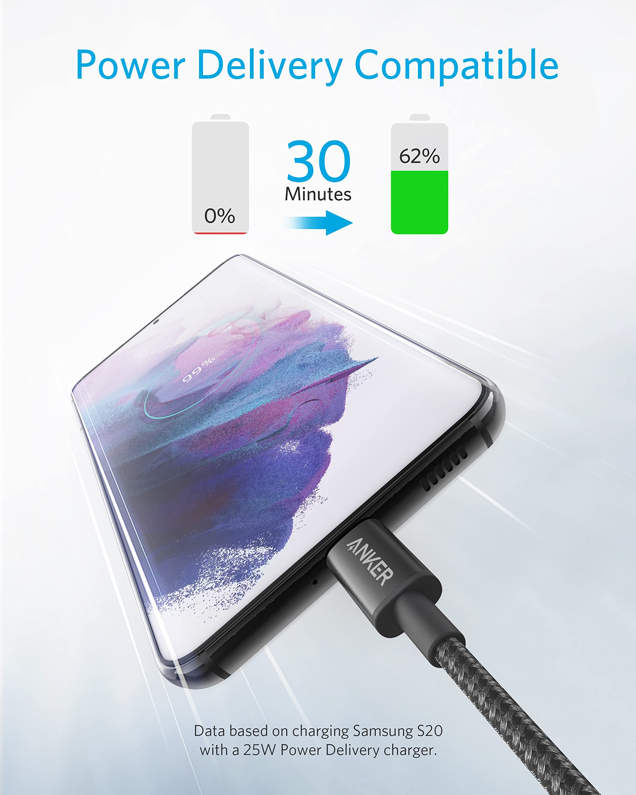 Foto 3 pulgar | Cable Usb C A Usb C Cargador De Nailon Anker De 1 M Para Iphone, Color Negro - Venta Internacional.