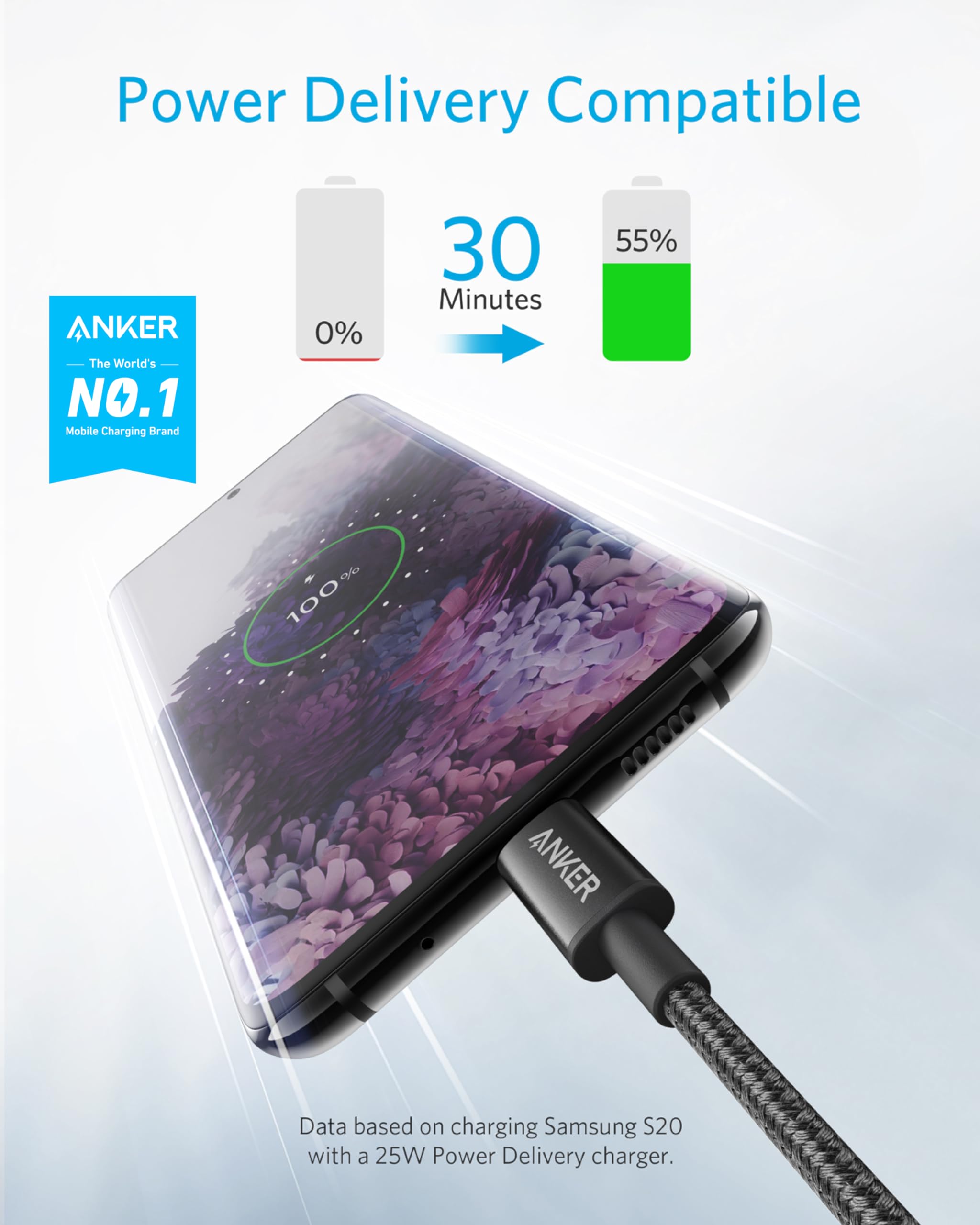 Foto 3 pulgar | Cable Anker Usb C A Usb C, 60 W, Carga Rápida, 1,8 M (paquete De 2), Color Negro - Venta Internacional.