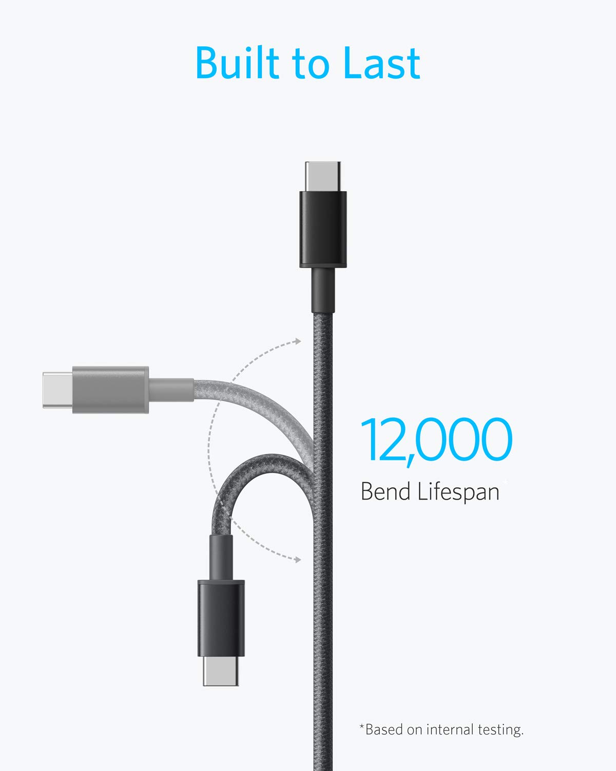 Foto 4 pulgar | Cable Anker Usb C A Usb C, 60 W, Carga Rápida, 1,8 M (paquete De 2), Color Negro - Venta Internacional.