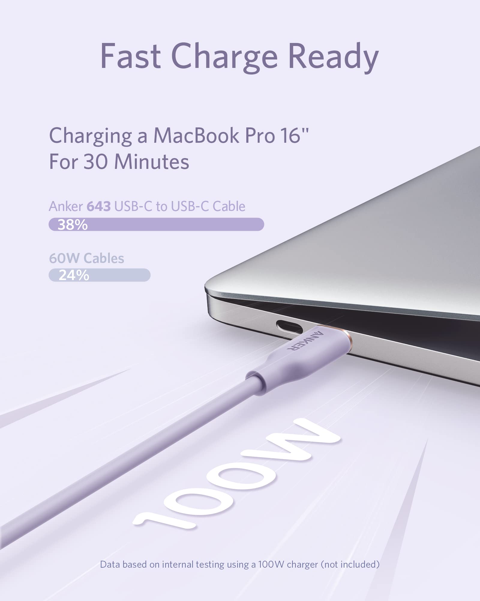 Foto 7 pulgar | Cable Usb C Anker Tipo C, Carga Rápida, 100 W, 6 Pies, Color Malva - Venta Internacional.