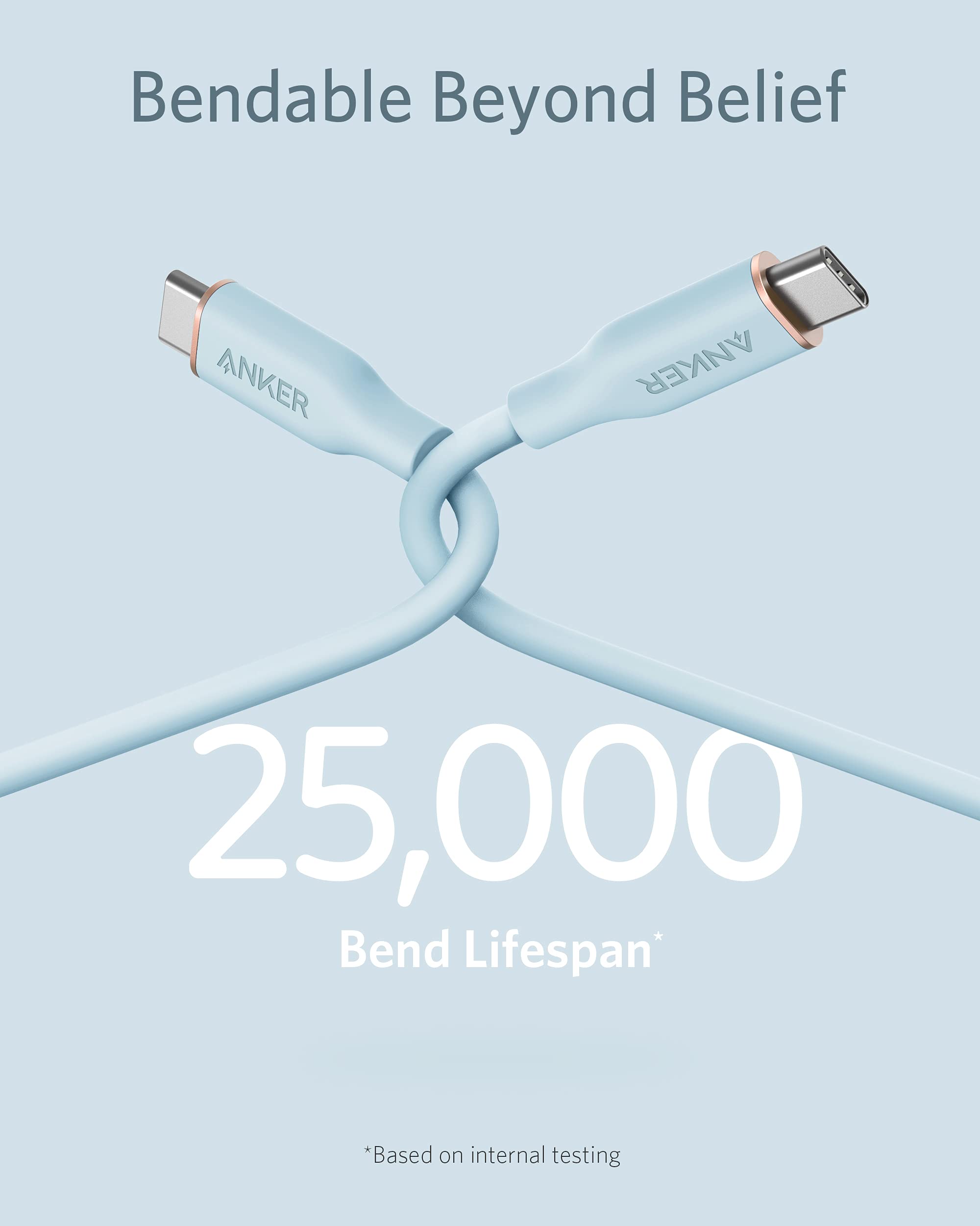 Foto 5 pulgar | Cable Usb C Anker De Carga Rápida De 100 W Para Iphone Serie 16 - Venta Internacional.
