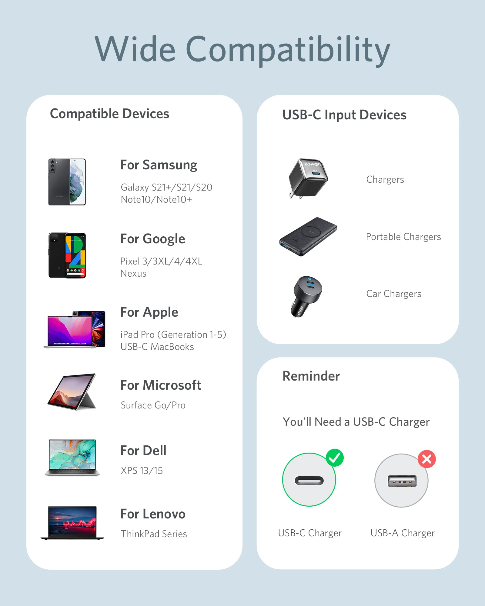 Foto 5 | Cable Usb C Anker De Carga Rápida De 100 W Para Iphone Serie 16 - Venta Internacional.