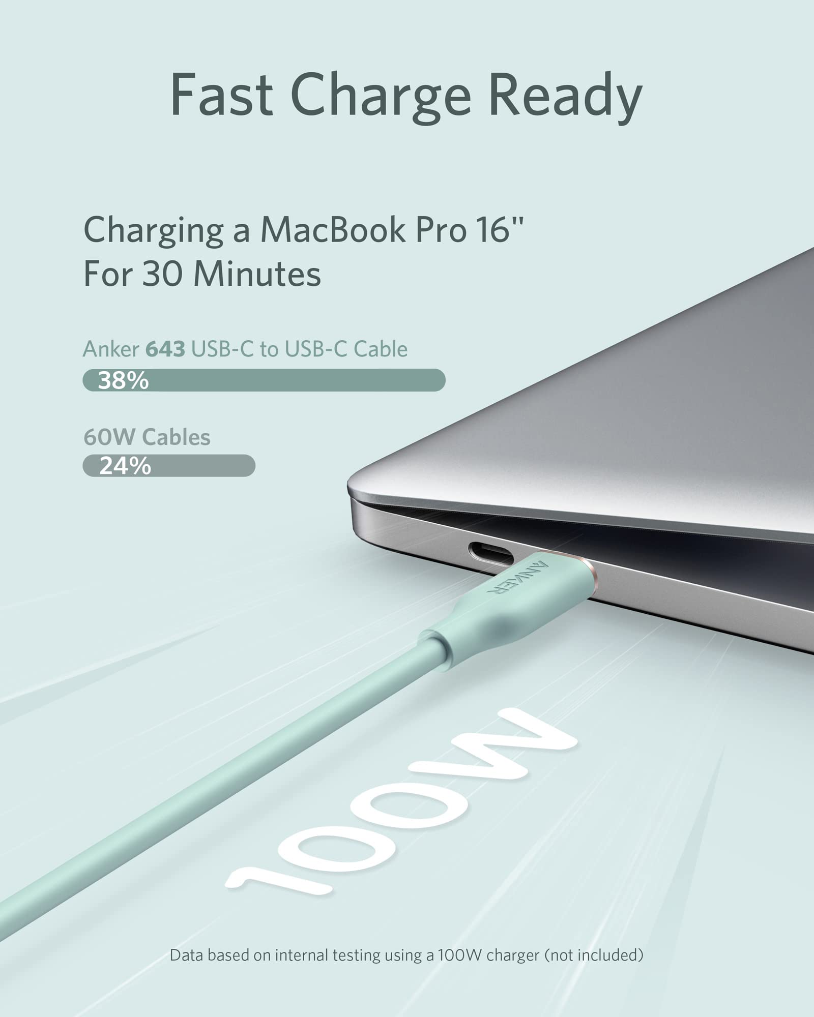 Foto 6 | Cable Usb C Anker De Carga Rápida De 100 W Para Iphone Serie 16 - Venta Internacional.