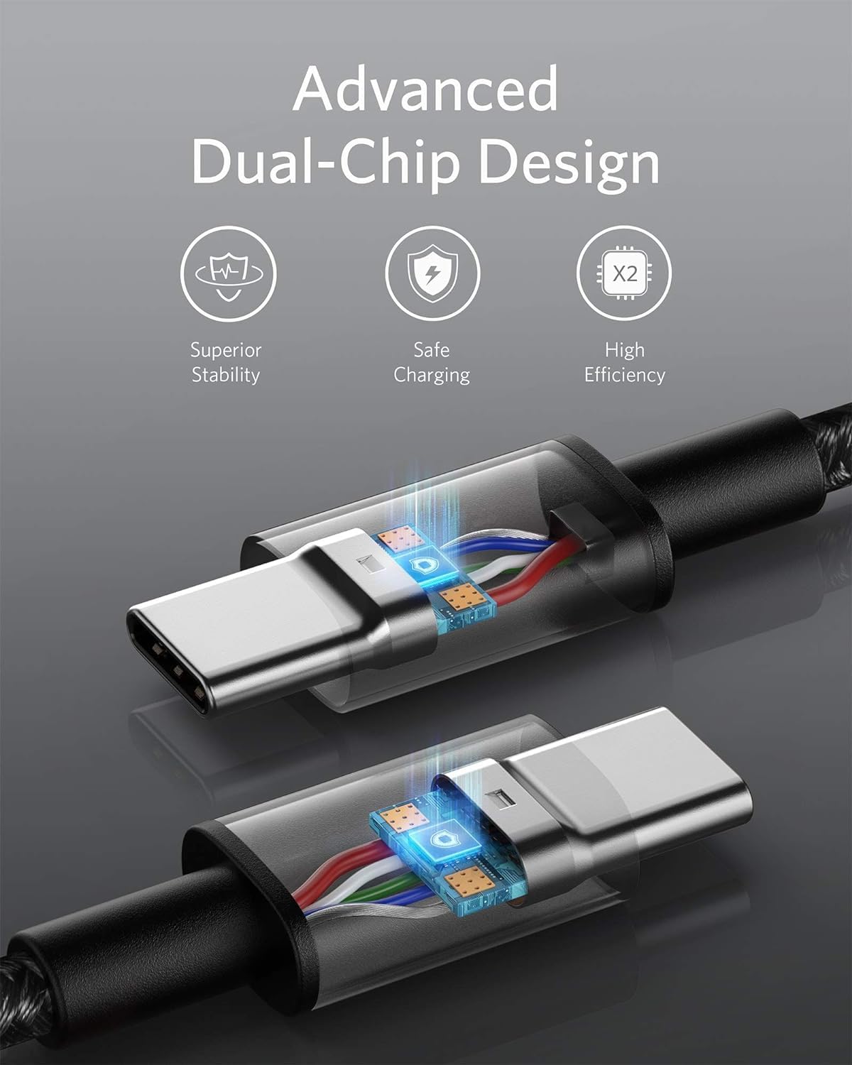 Foto 3 | Cable Usb C A Usb C Anker Usb 2.0 De Carga Rápida, 100 W, 6 Pies - Venta Internacional.