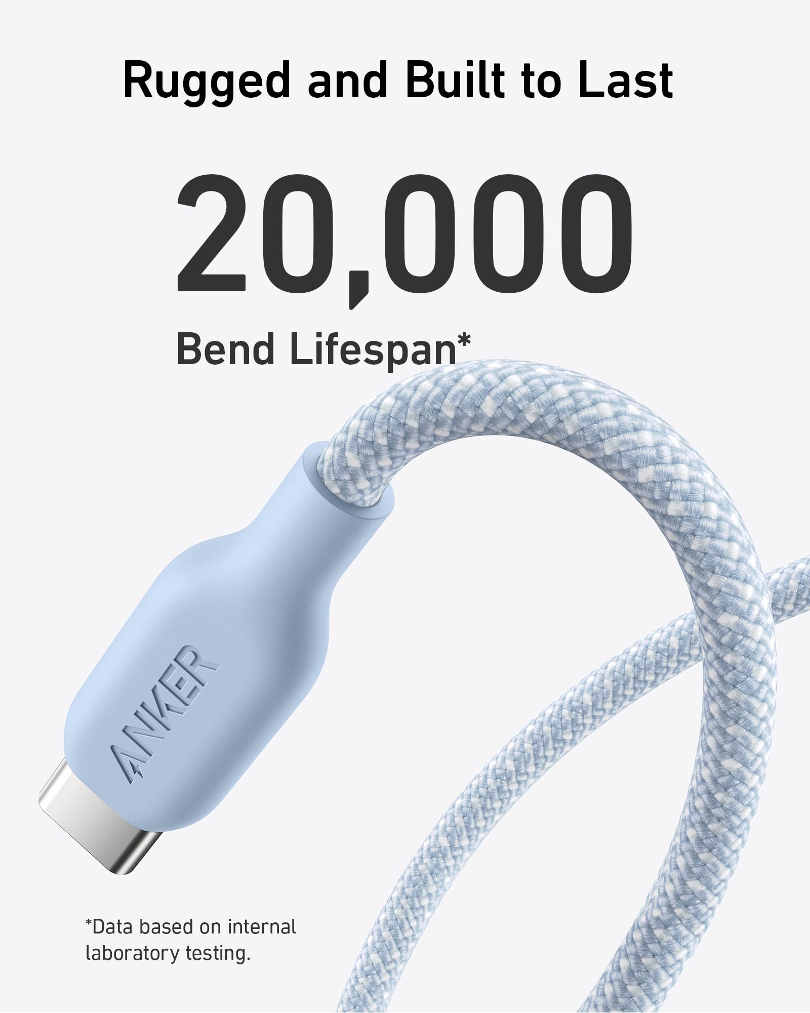 Foto 5 | Cable Usb C Anker, 240 W, Trenzado Biológico, Tipo C, Carga Rápida, 1,8 M - Venta Internacional.