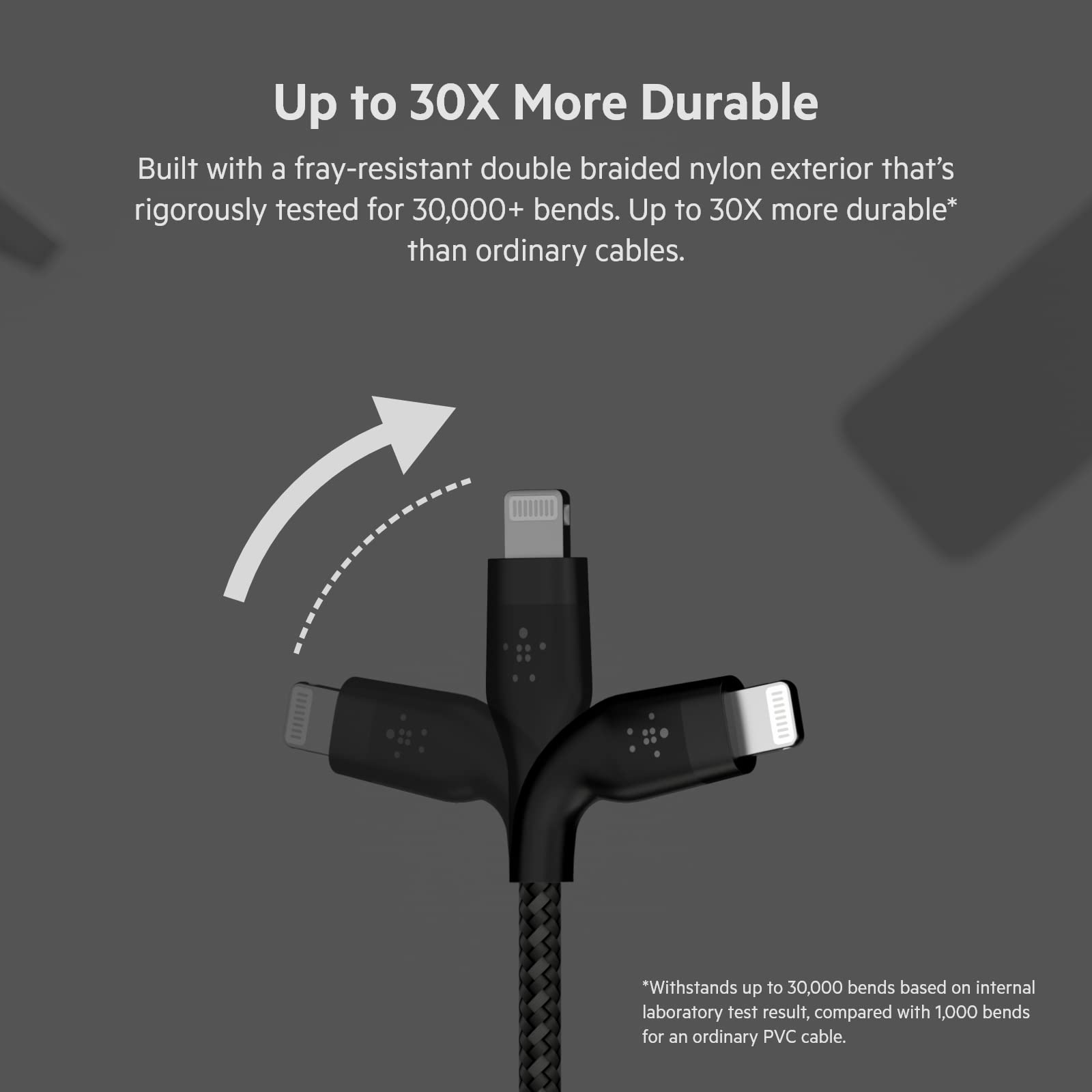 Foto 4 pulgar | Cable Belkin Boostcharge Pro Flex Usb-c A Lightning De 1 M, Paquete De 2 Unidades - Venta Internacional.