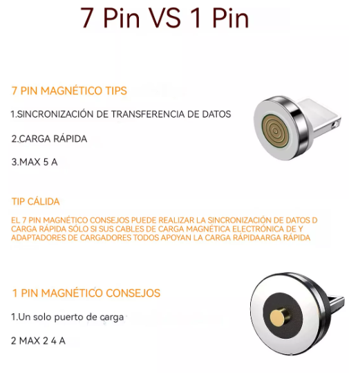 Foto 4 pulgar | Cargador Magnetico Wünd Cable Usb Carga Rapida 3en1 Ip Tipo C V8