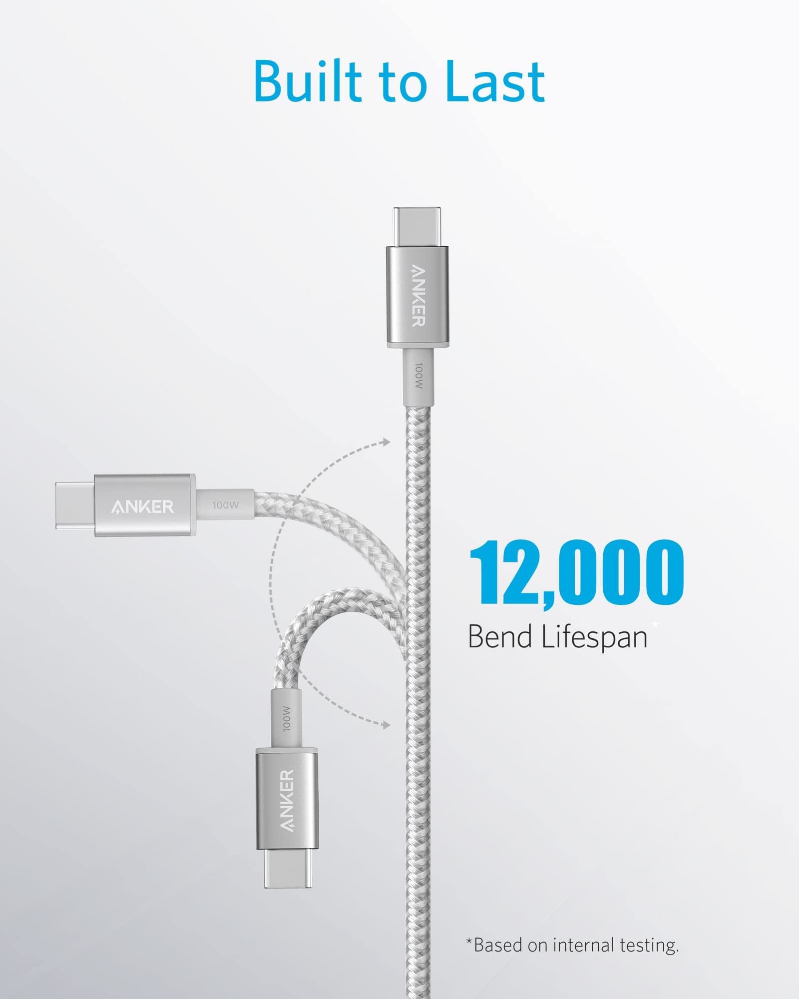 Foto 6 pulgar | Cable Usb C A Usb C Anker 333, Carga Rápida De 6 Pies Y 100 W, Paquete De 2 - Venta Internacional.