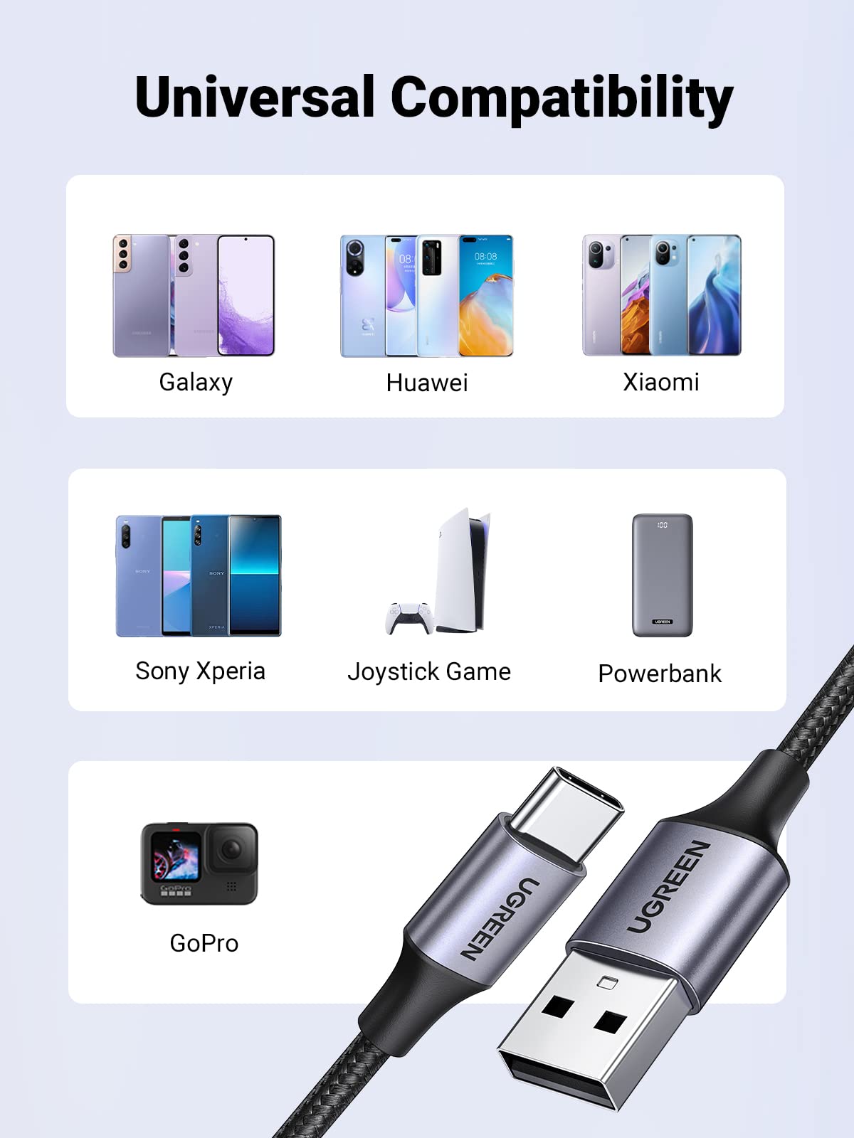 Foto 4 | Cable Usb A Usb C Ugreen Car Carplay 3a De Carga Rápida De 3 M - Venta Internacional.