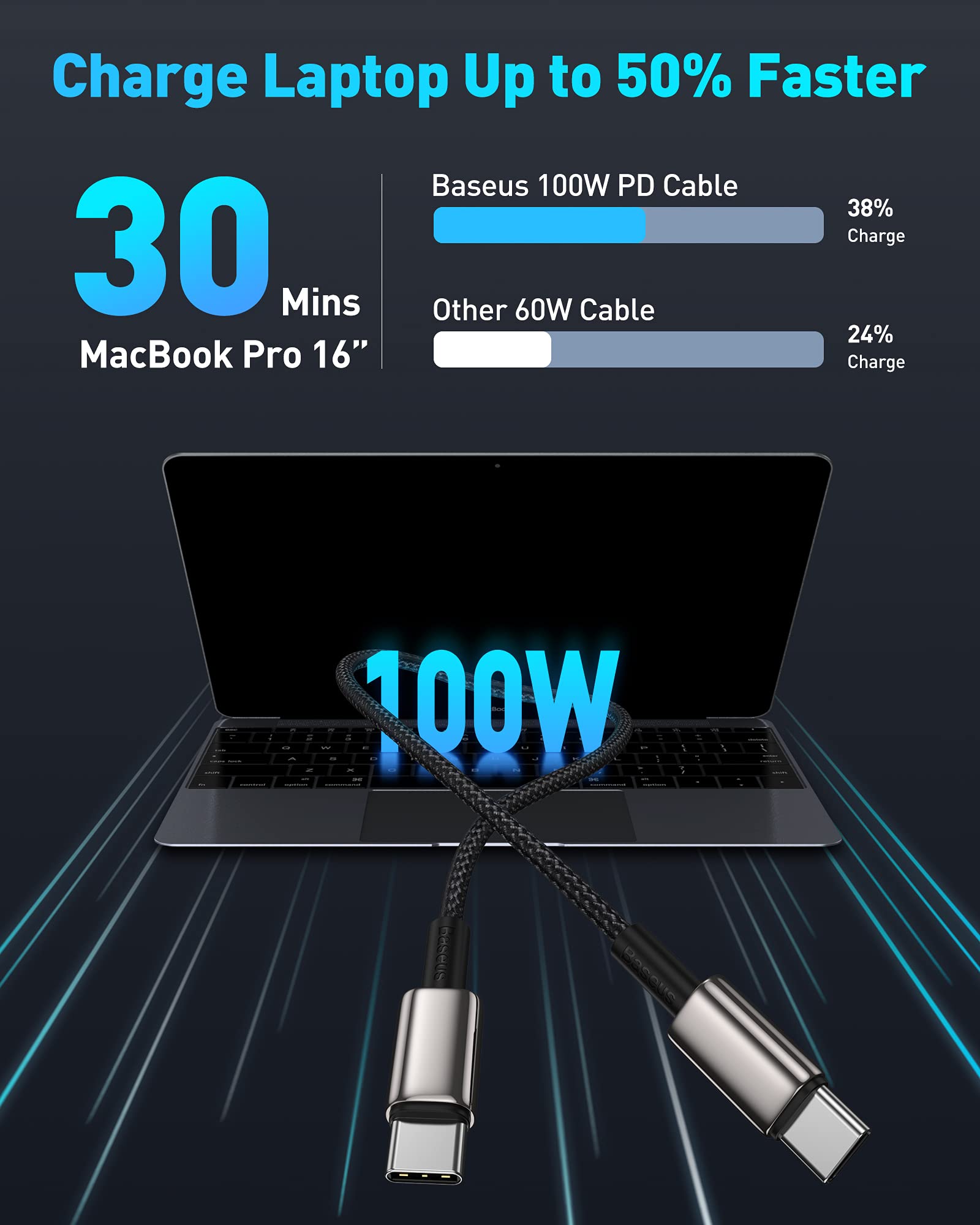 Foto 3 | Cable Usb C Baseus 100w Pd 5a Qc 4.0 Carga Rápida De 2 M - Venta Internacional.