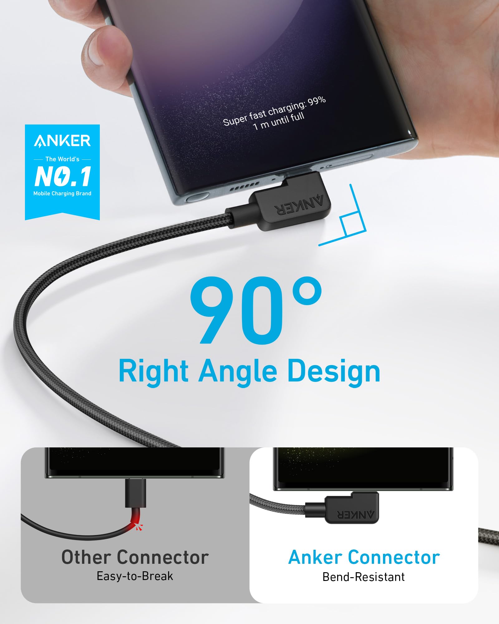 Foto 3 pulgar | Cable Anker Usb C A Usb C, 240 W, 90°, Ángulo Recto, 1,8 M, Paquete De 2 - Venta Internacional.