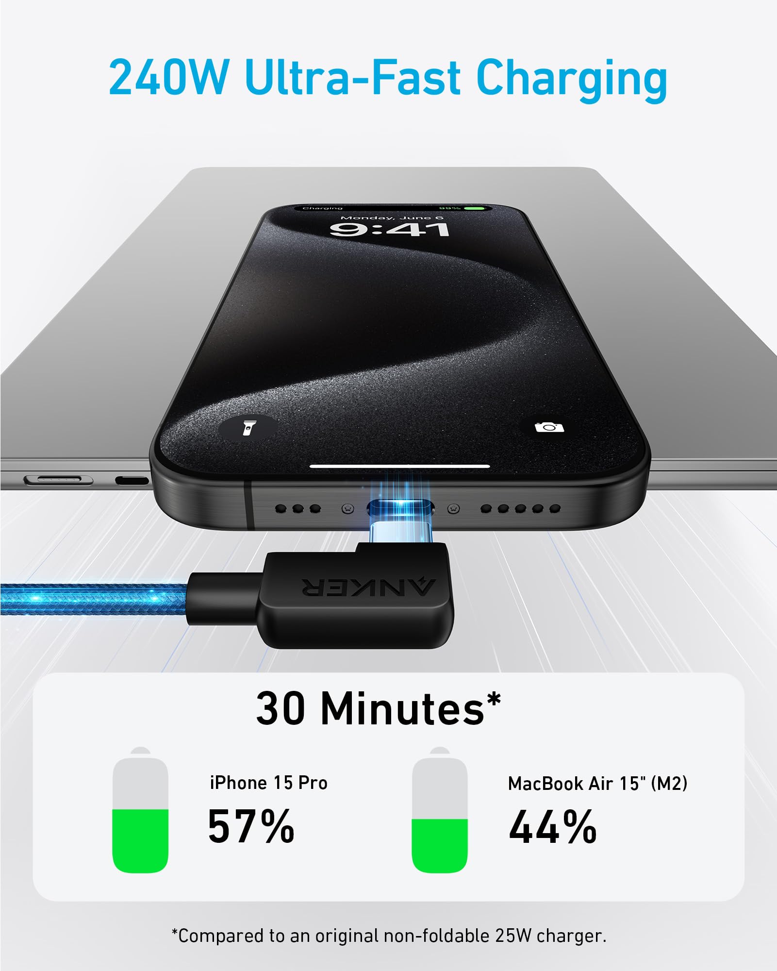 Foto 4 pulgar | Cable Anker Usb C A Usb C, 240 W, 90°, Ángulo Recto, 1,8 M, Paquete De 2 - Venta Internacional.