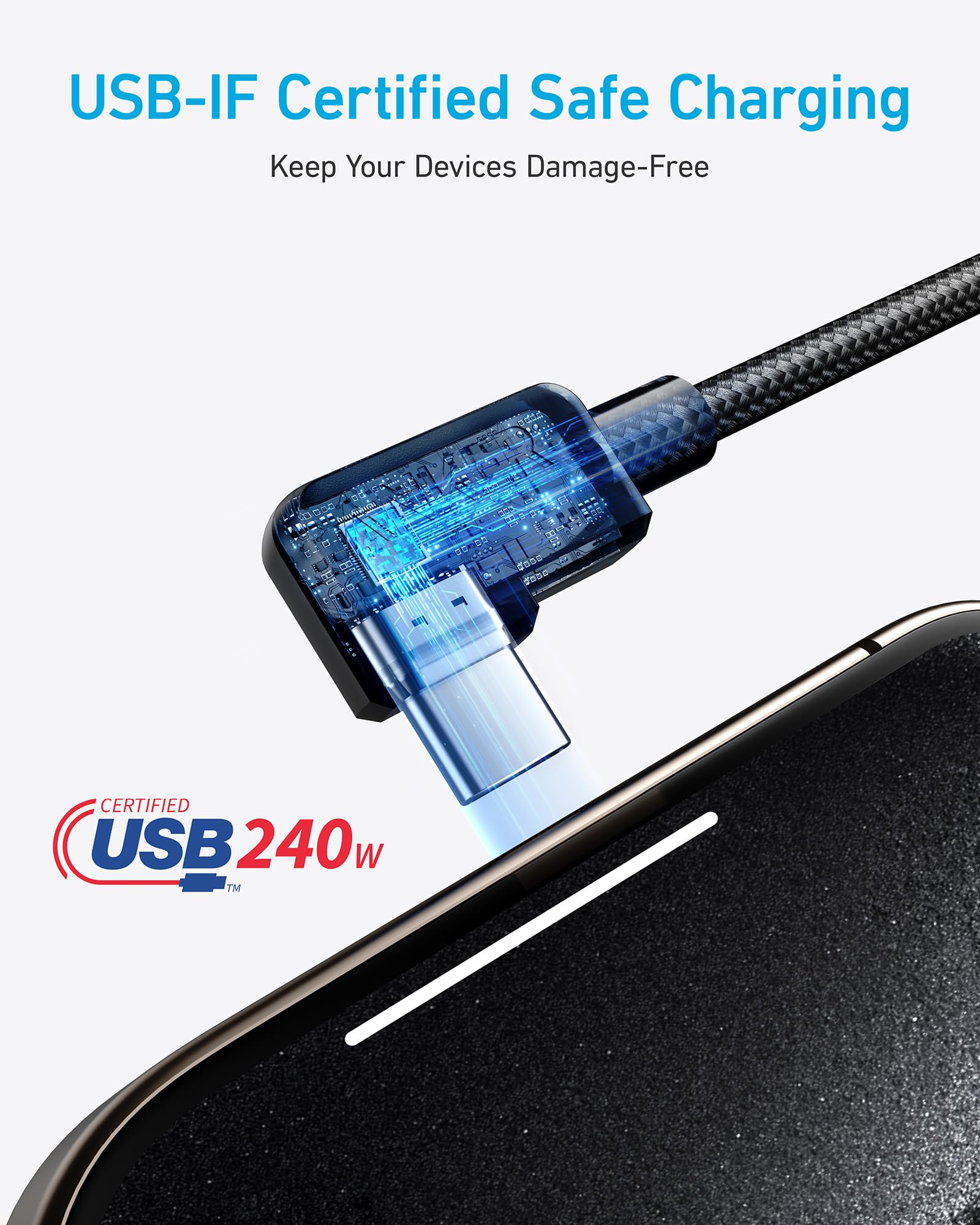 Foto 6 | Cable Anker Usb C A Usb C, 240 W, 90°, Ángulo Recto, 1,8 M, Paquete De 2 - Venta Internacional.