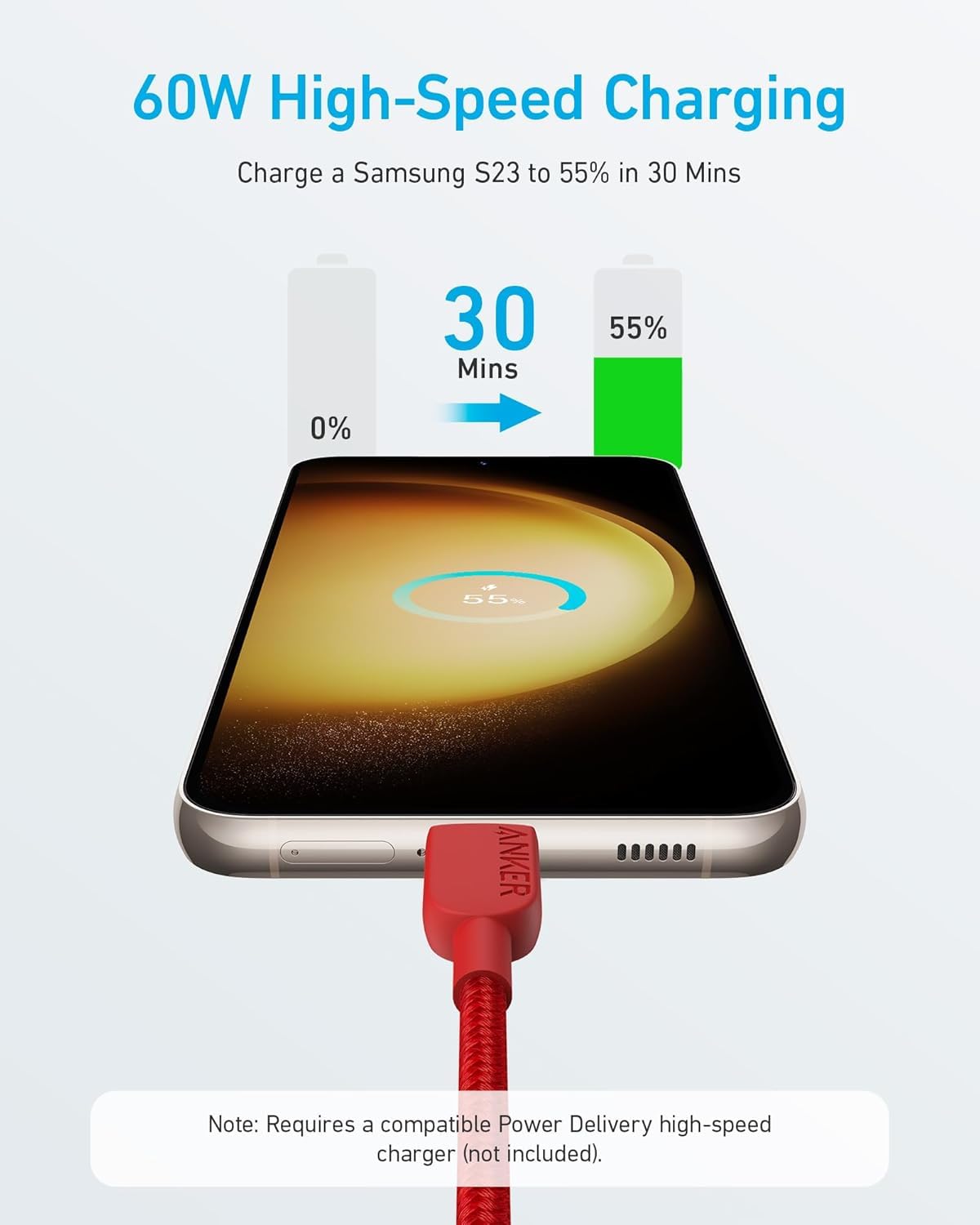 Foto 4 pulgar | Cable USB C a USB C Anker Rojo Tipo C de Carga Rápida Paquete de 3 Pies y 2 Unidades - Venta Internacional