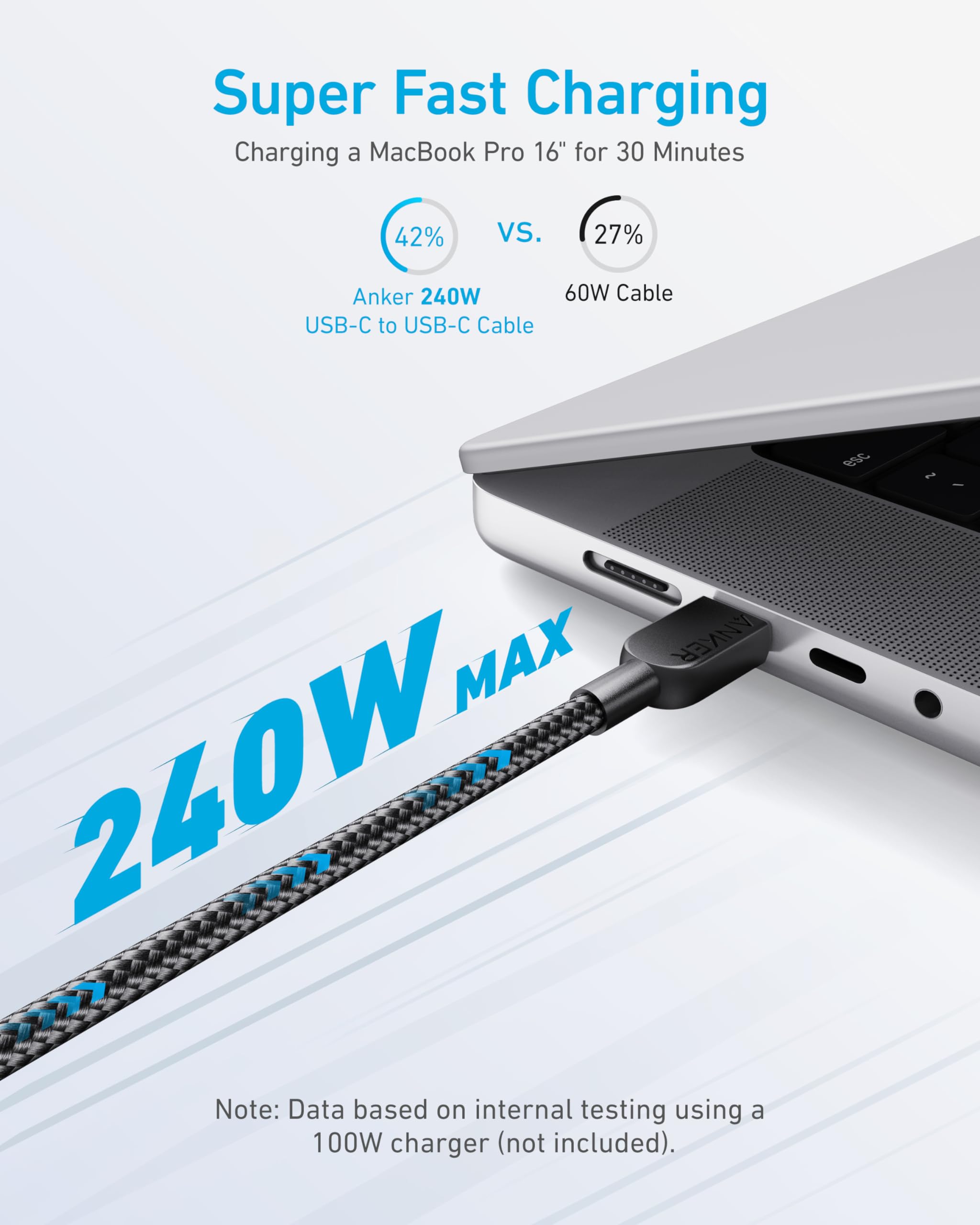 Foto 3 pulgar | Cable Anker Usb C A Usb C De 240 W, 3 Pies, Para Iphone, Macbook, Ipad - Venta Internacional.