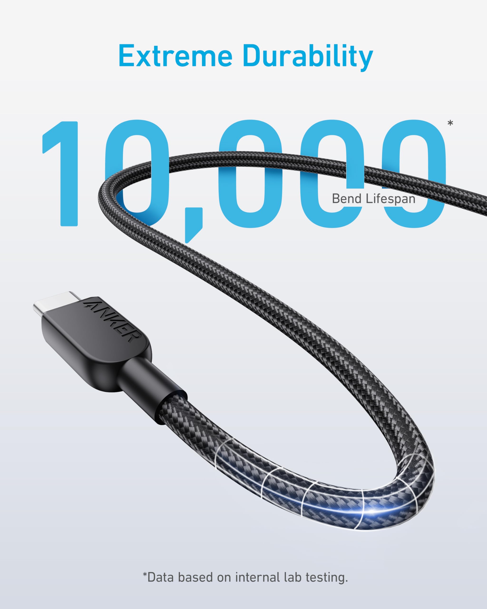 Foto 5 pulgar | Cable Anker Usb C A Usb C De 240 W, 3 Pies, Para Iphone, Macbook, Ipad - Venta Internacional.