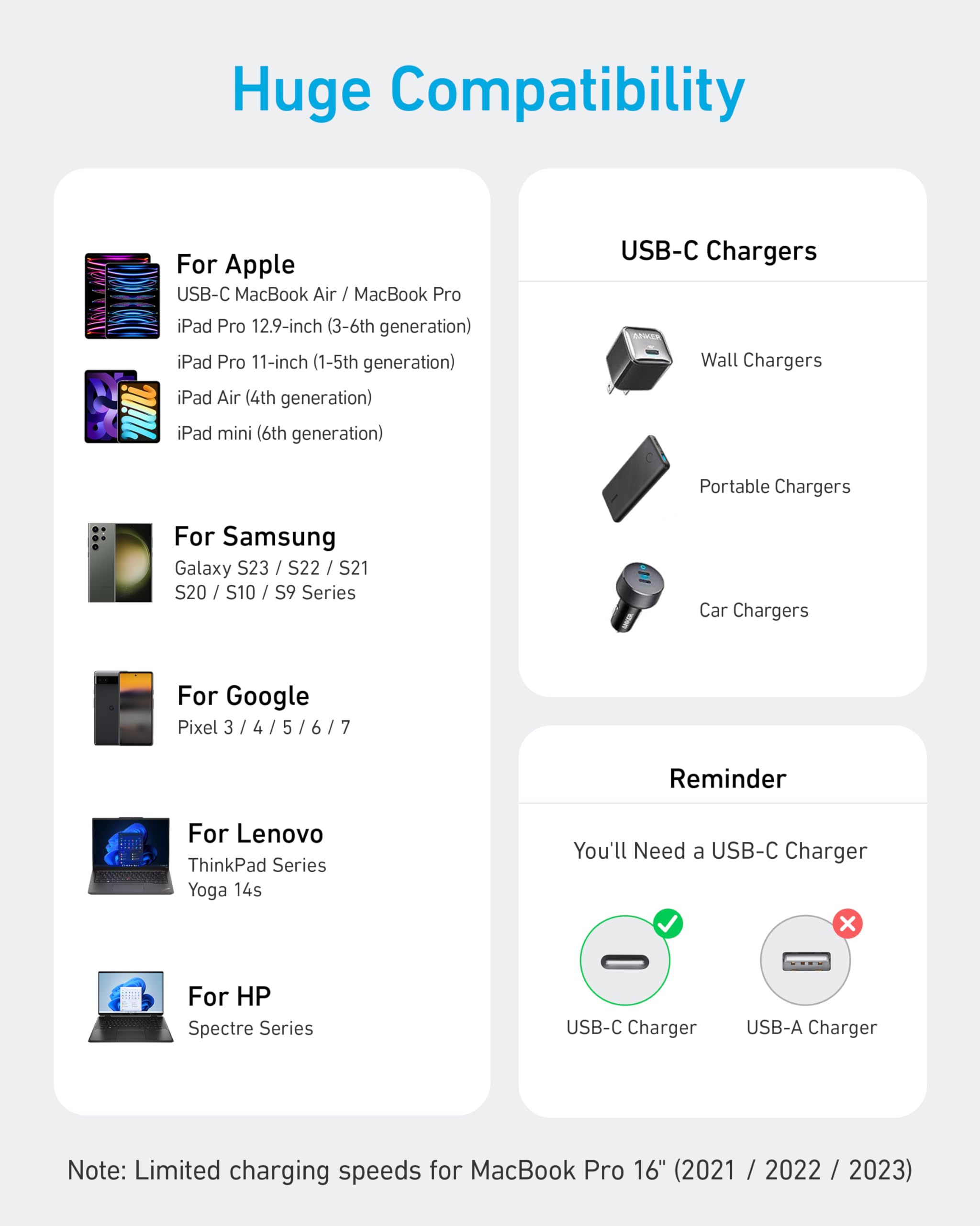 Foto 7 pulgar | Cable Anker Usb C A Usb C De 240 W, 3 Pies, Para Iphone, Macbook, Ipad - Venta Internacional.