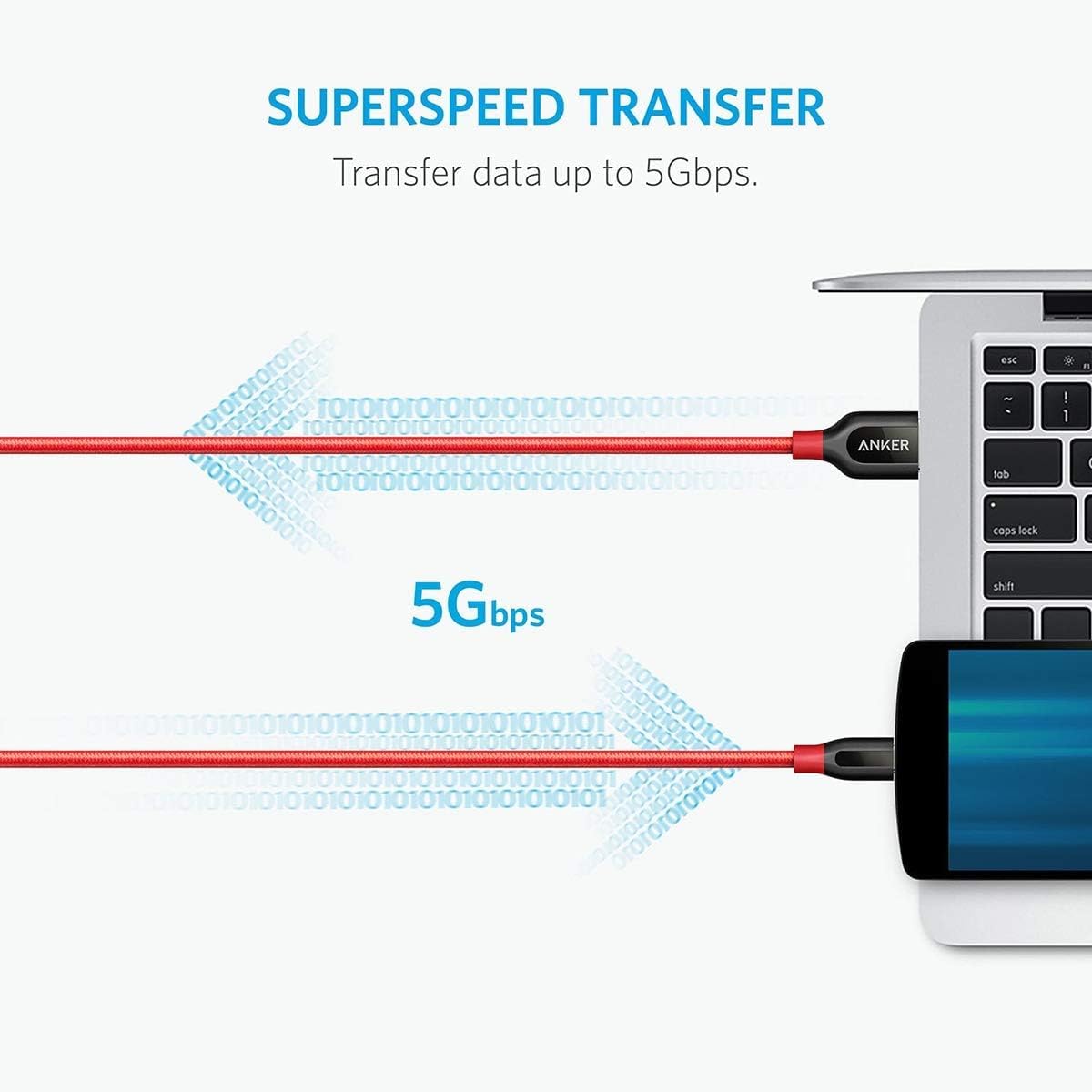 Foto 3 | Cable Usb-c Anker Powerline+ De 6 Pies Rojo Para Samsung Galaxy S10 - Venta Internacional.