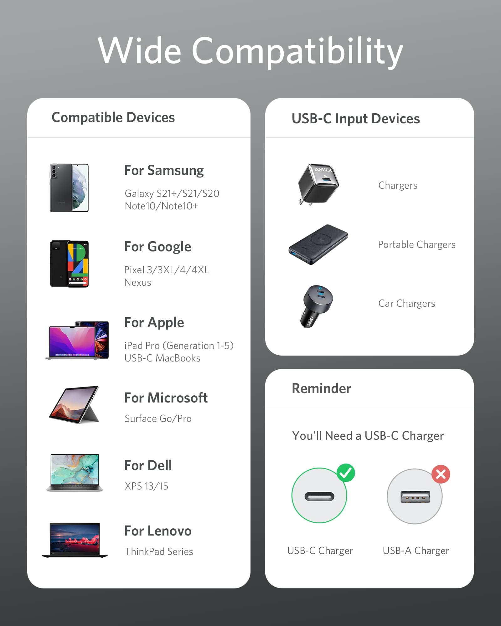 Foto 4 | Cable Usb C A Usb C Cable De Carga Anker Tipo C De 100 W, 3.3 Pies+6 Pies+10 Pies - Venta Internacional.